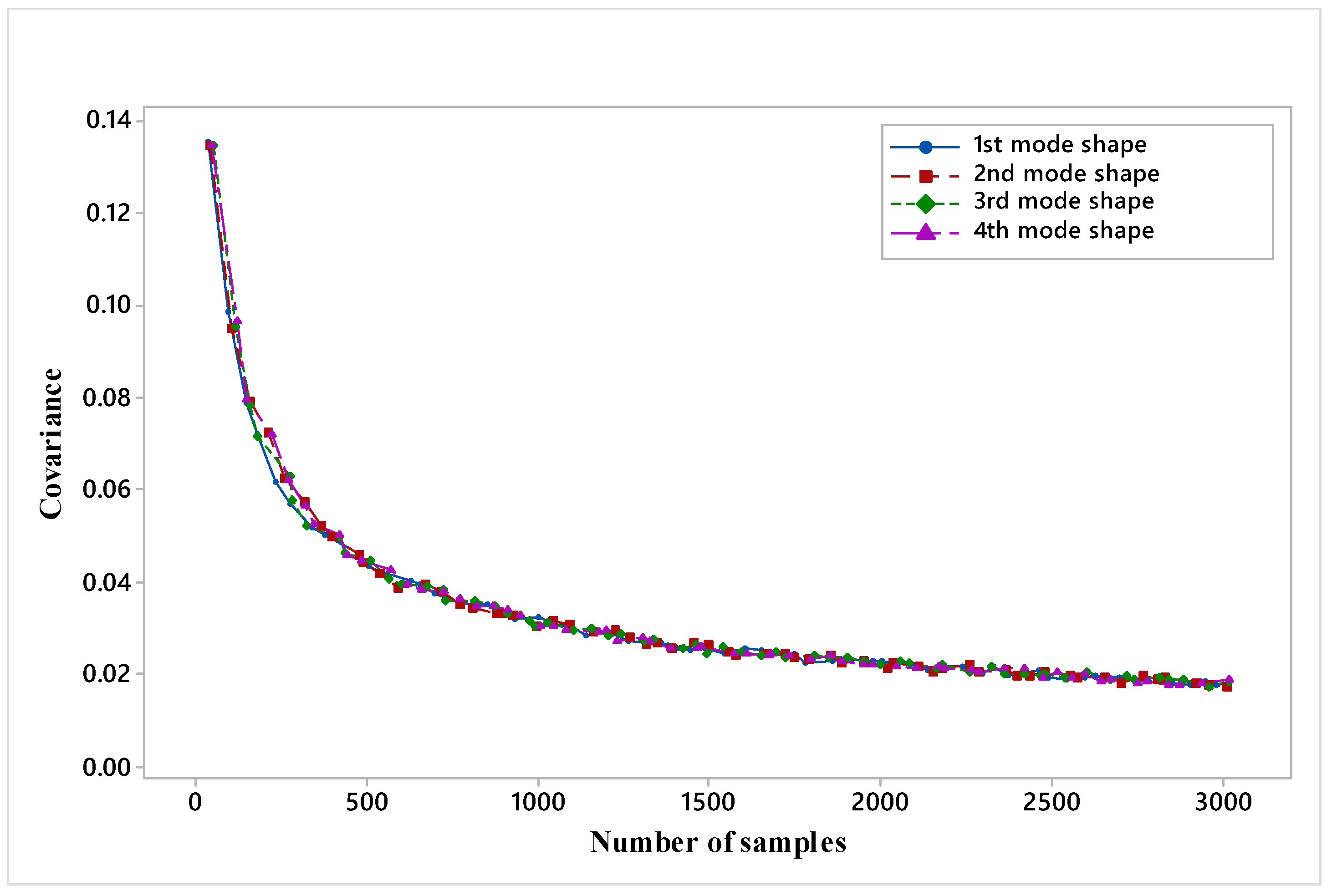 Materials 14 00395 g005