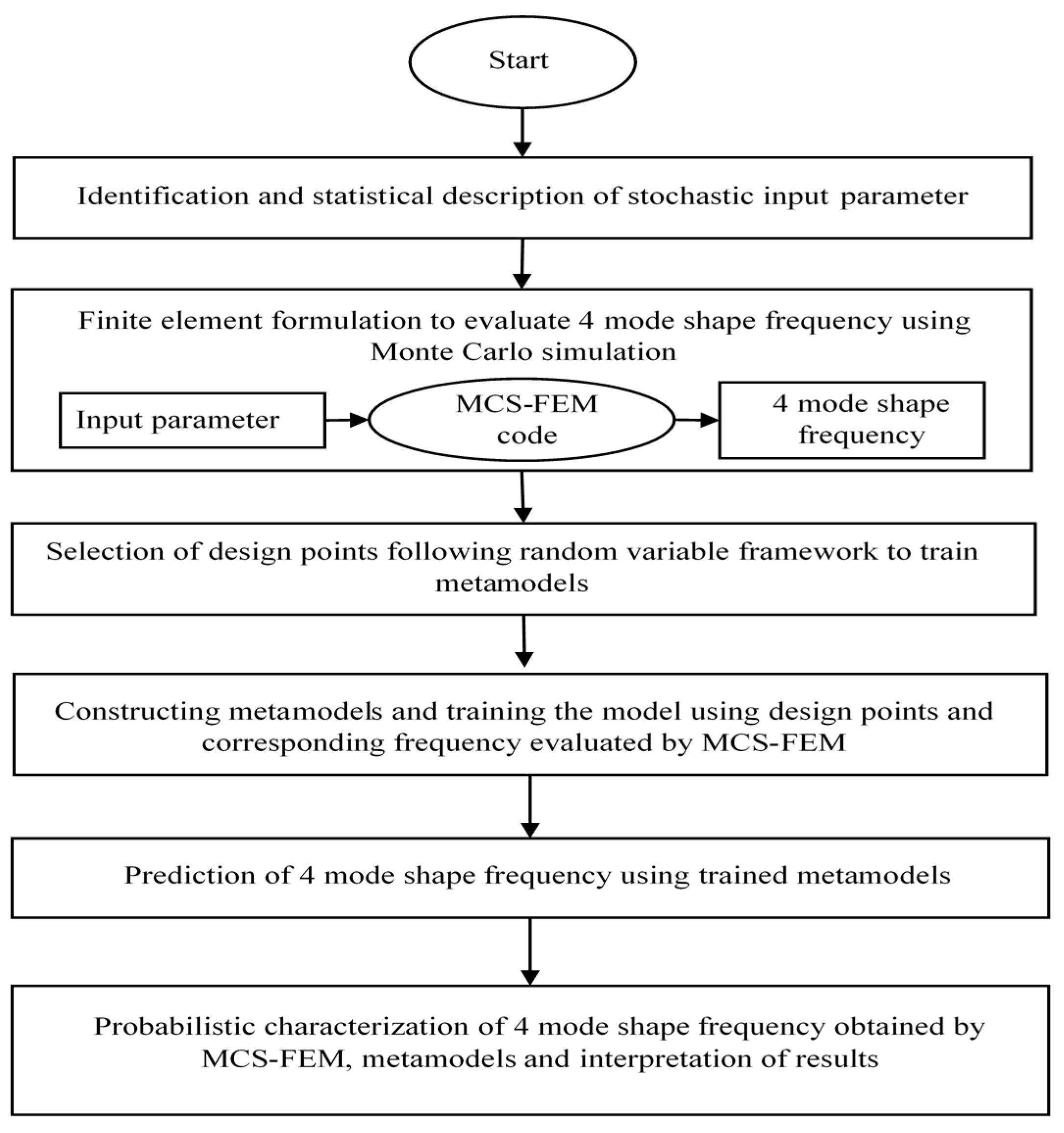 Materials 14 00395 g007