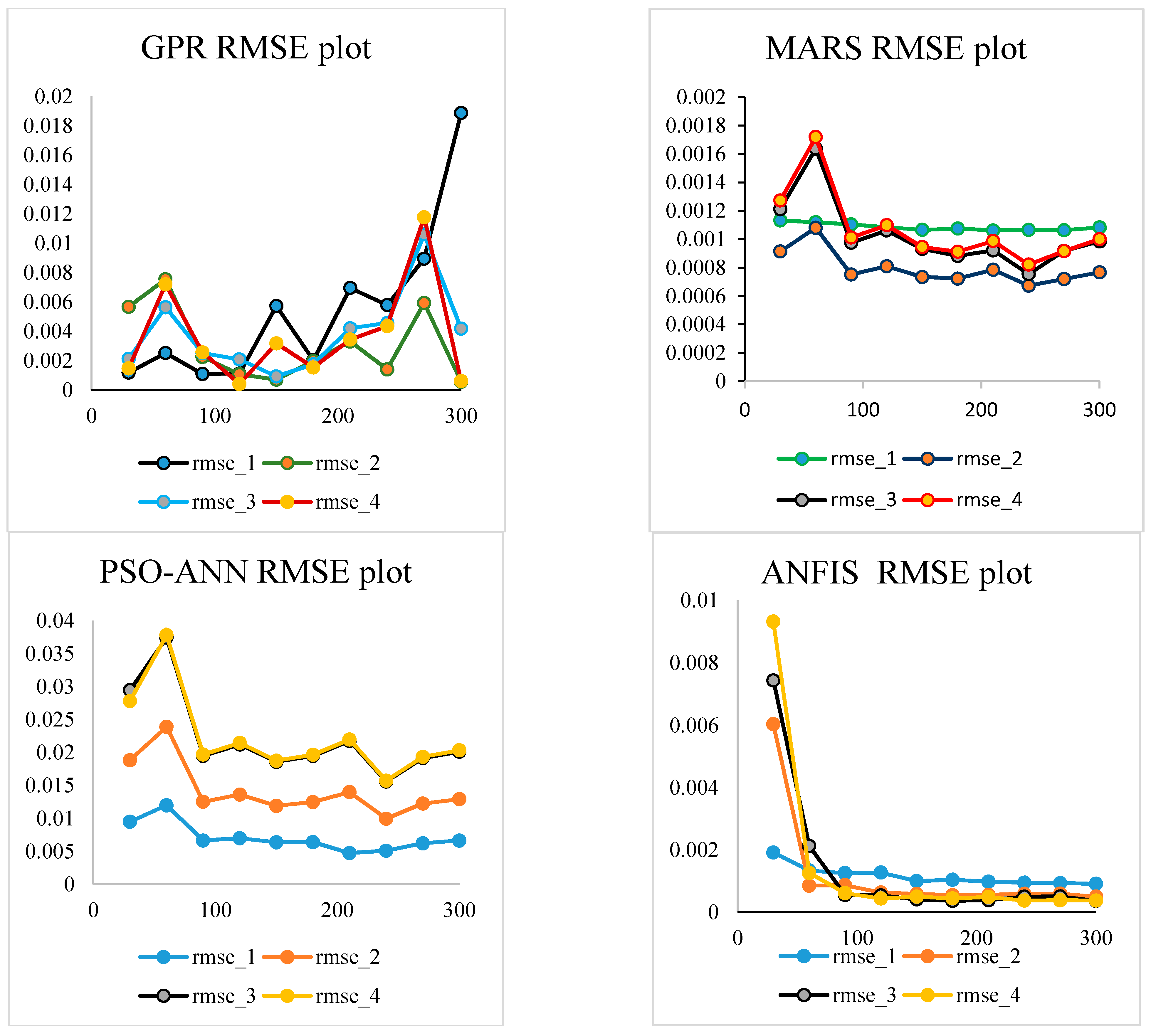 Materials 14 00395 g008