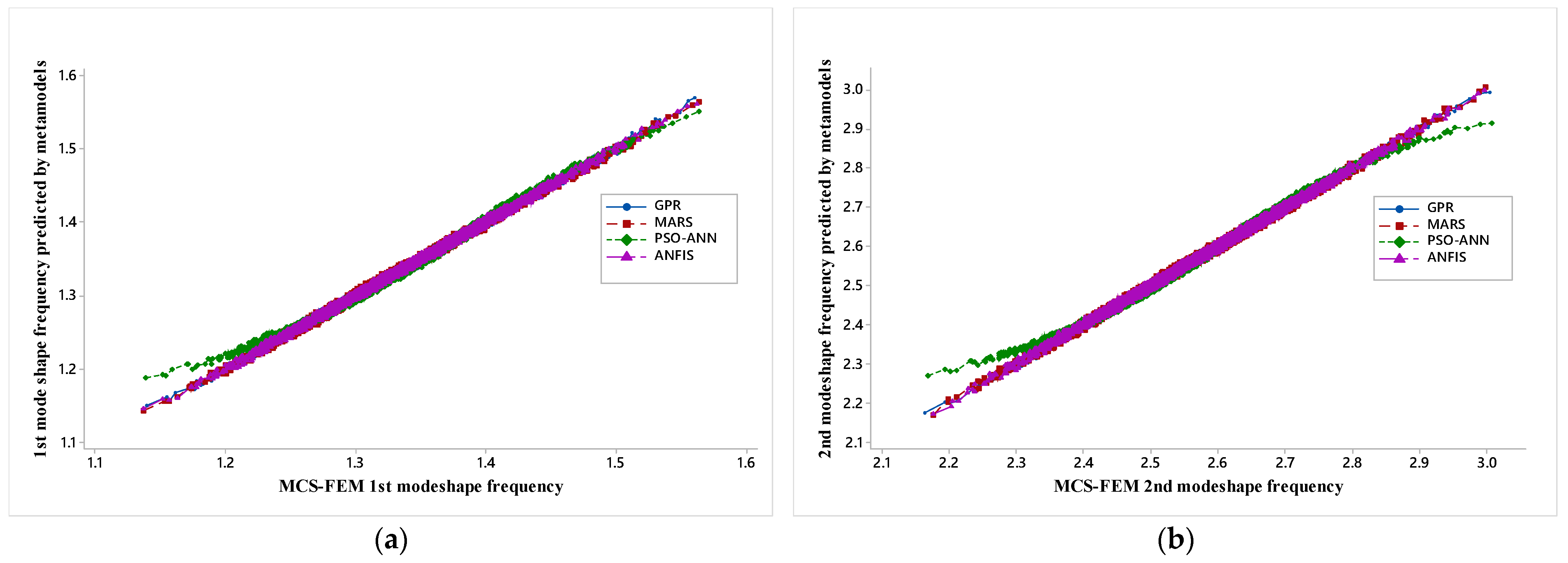 Materials 14 00395 g009a