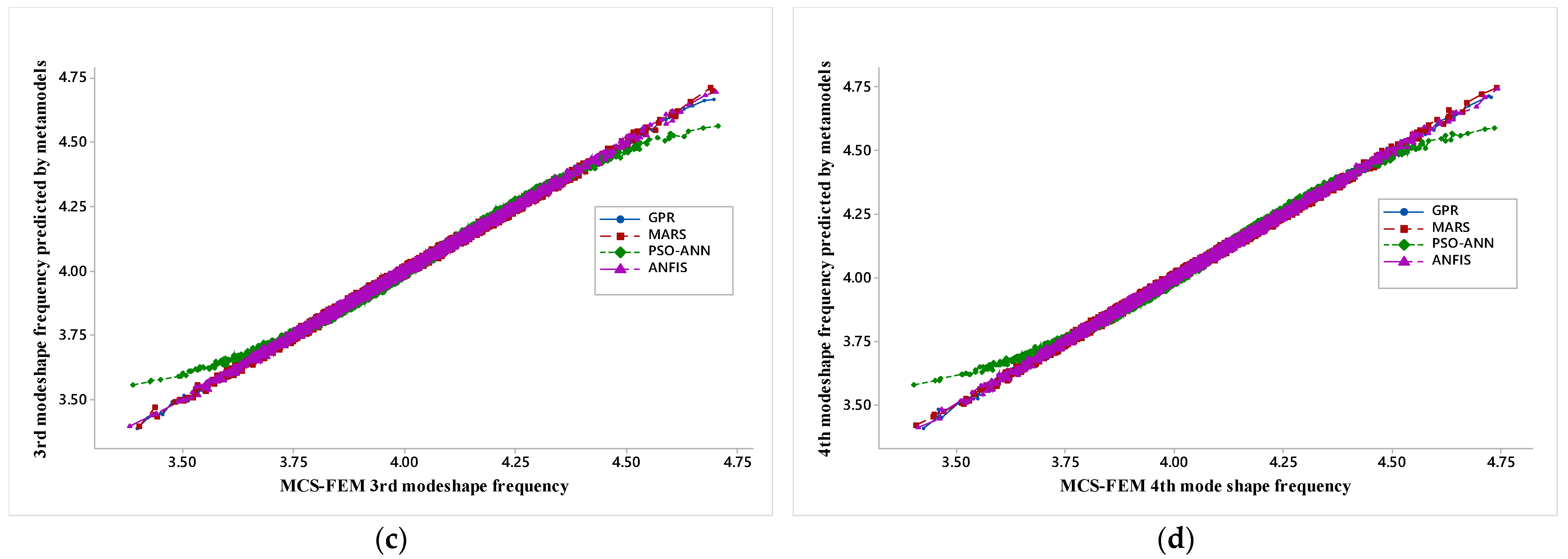 Materials 14 00395 g009b