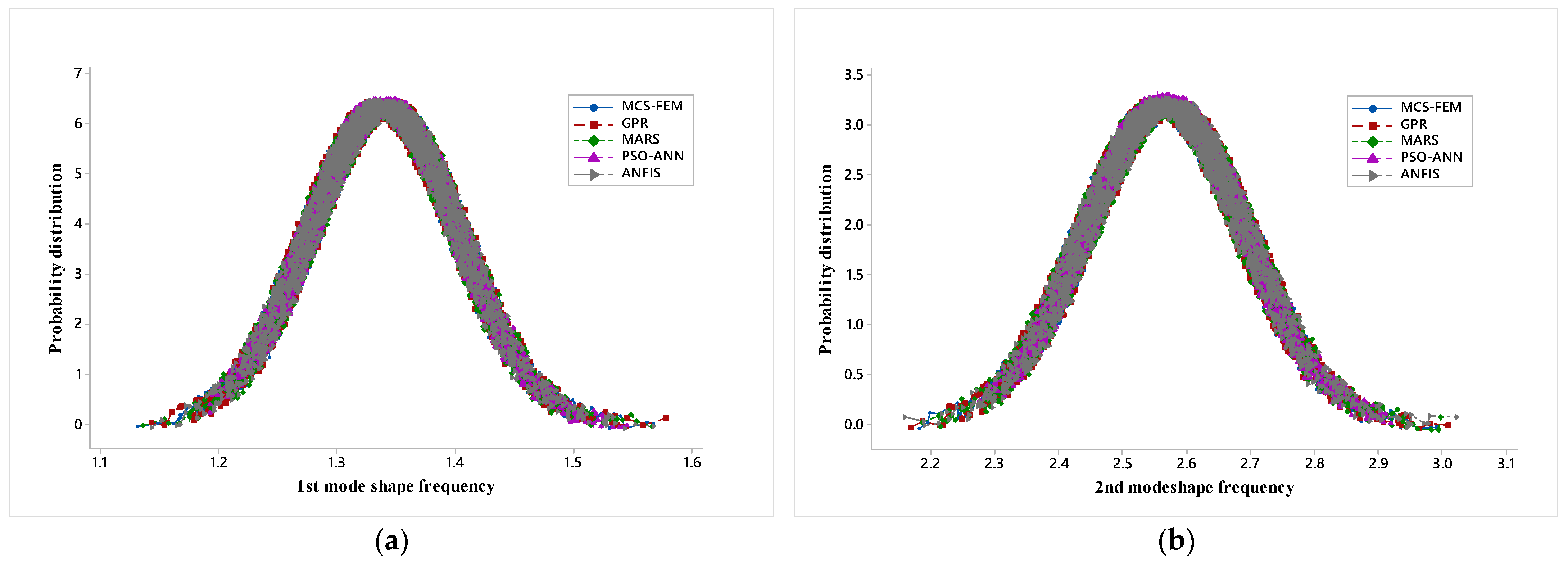 Materials 14 00395 g010a