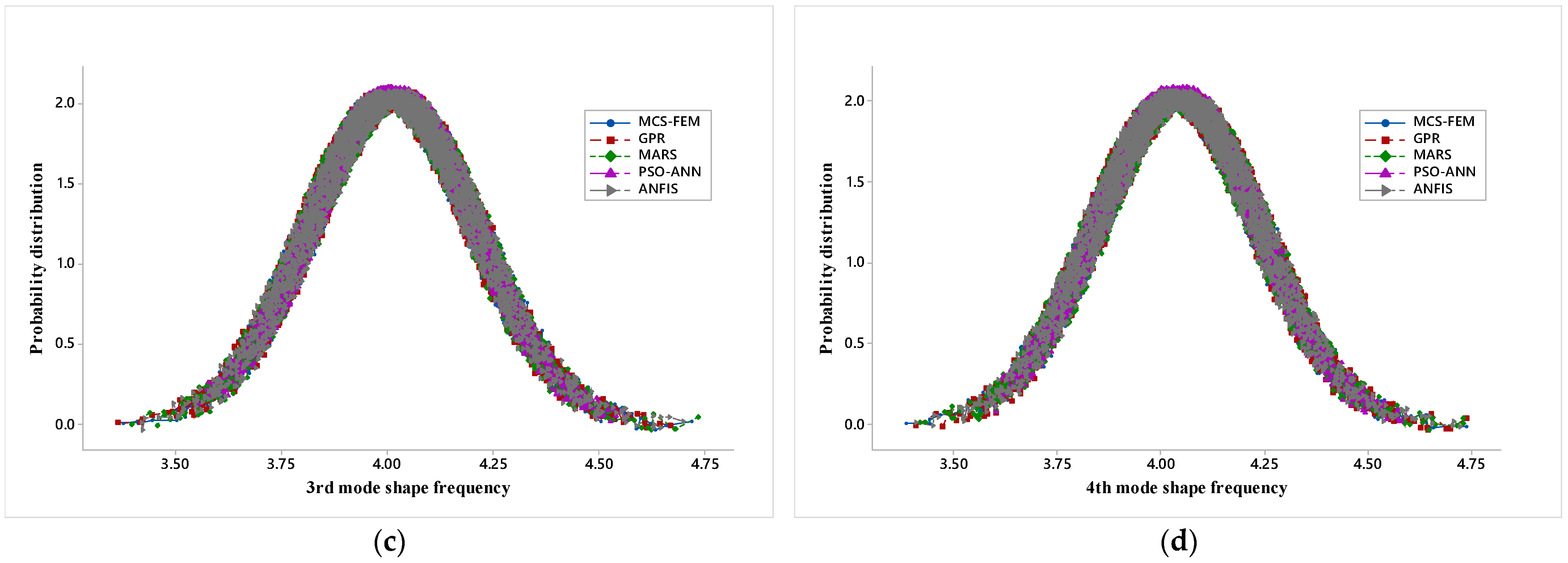 Materials 14 00395 g010b