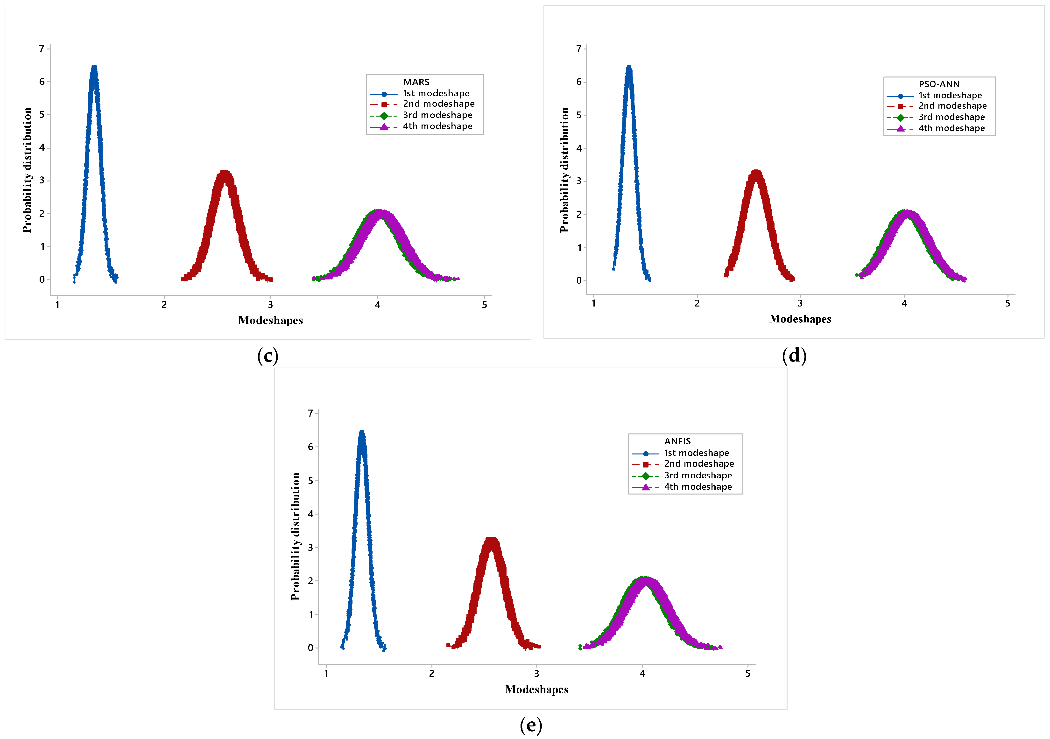 Materials 14 00395 g011b