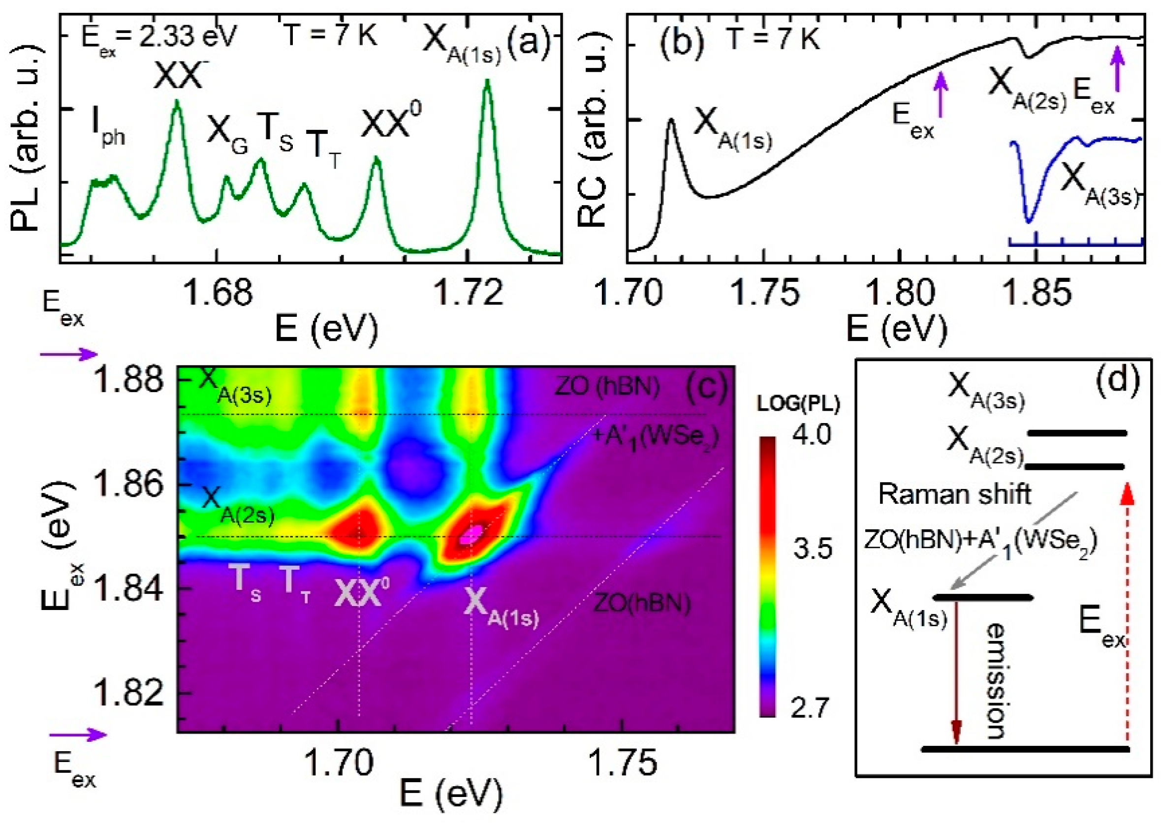 Materials 14 00399 g002 Materials 14 00399 g002