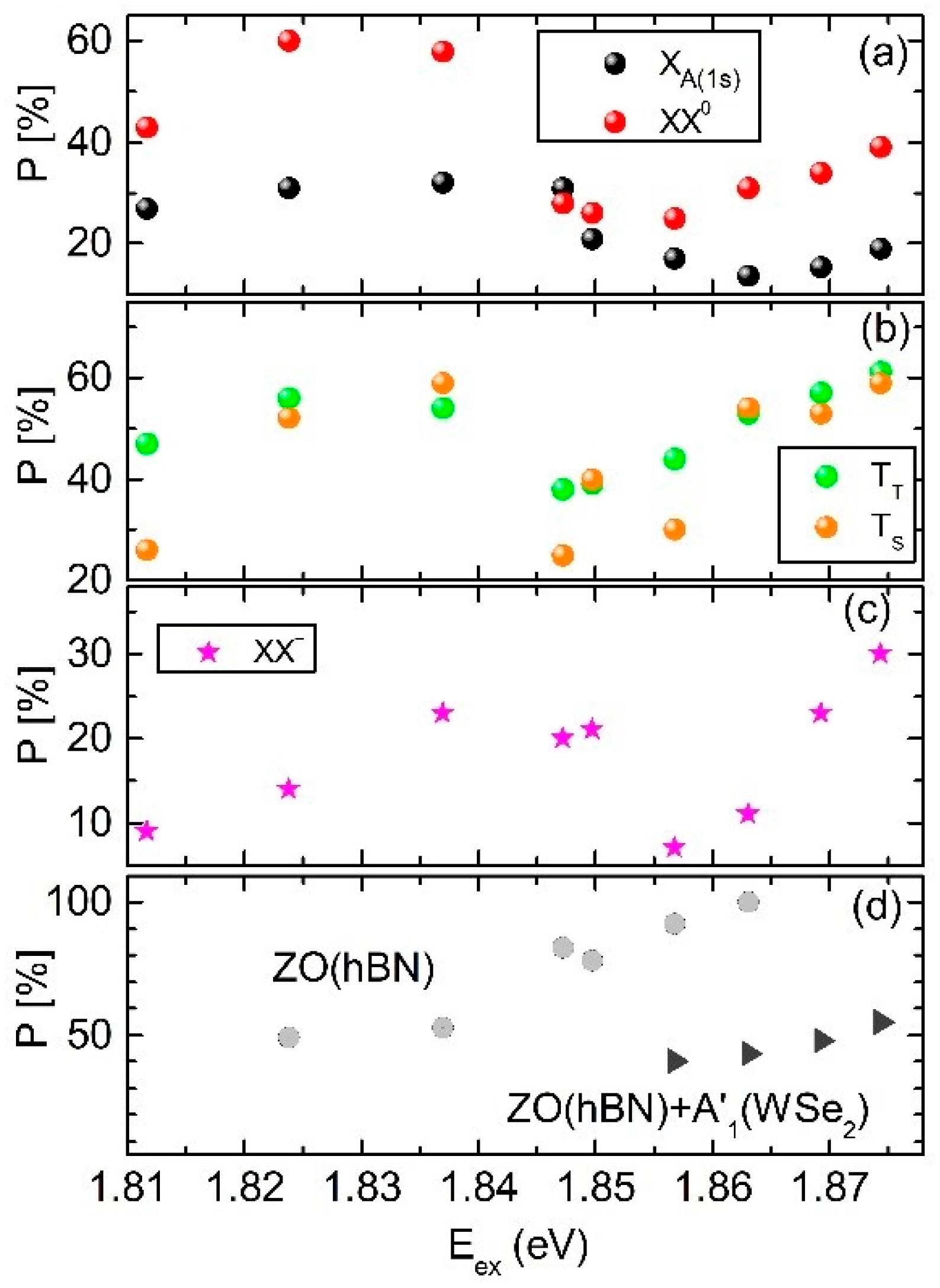 Materials 14 00399 g004 Materials 14 00399 g004