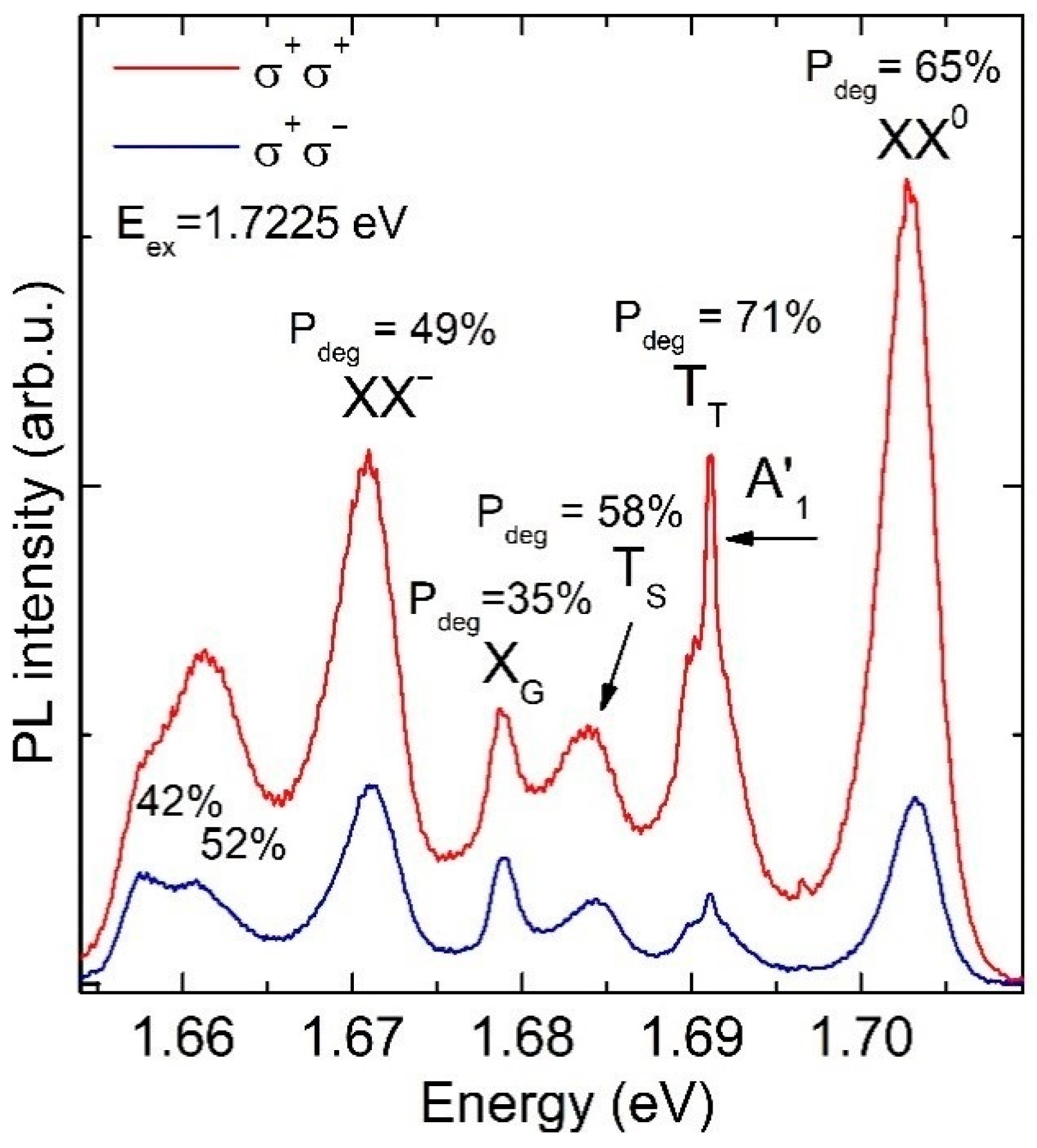 Materials 14 00399 g005 Materials 14 00399 g005