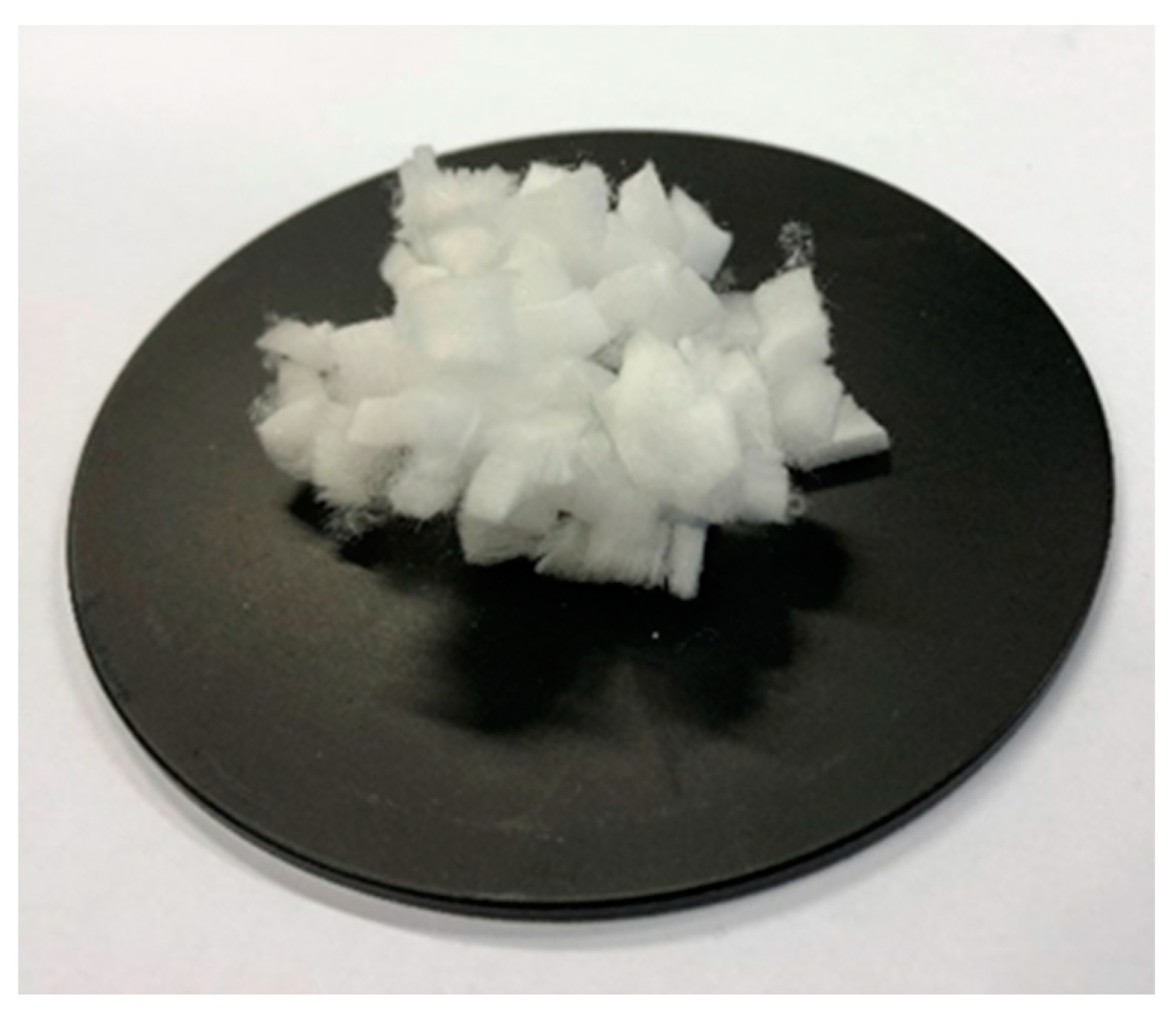 Materials 14 00400 g001 Materials 14 00400 g001