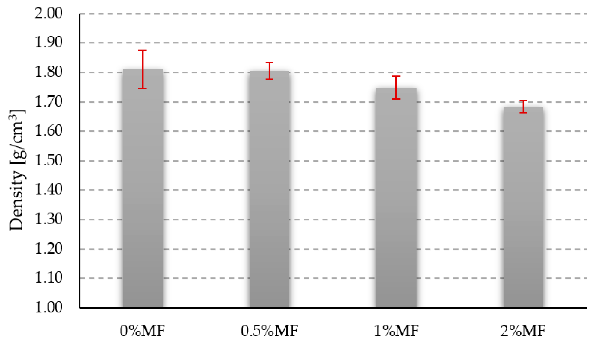 Materials 14 00400 g006 Materials 14 00400 g006