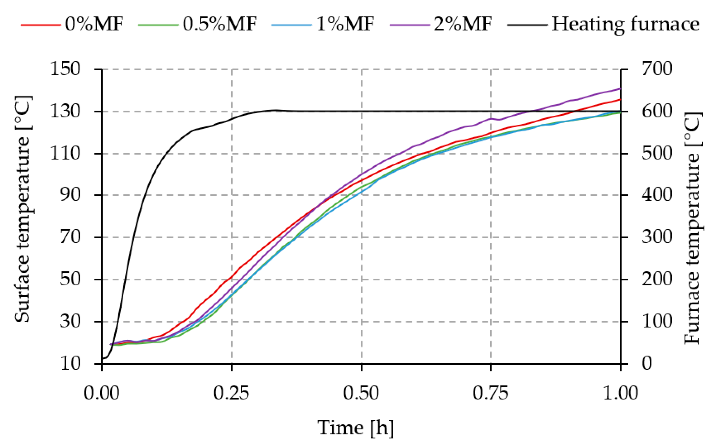 Materials 14 00400 g008 Materials 14 00400 g008