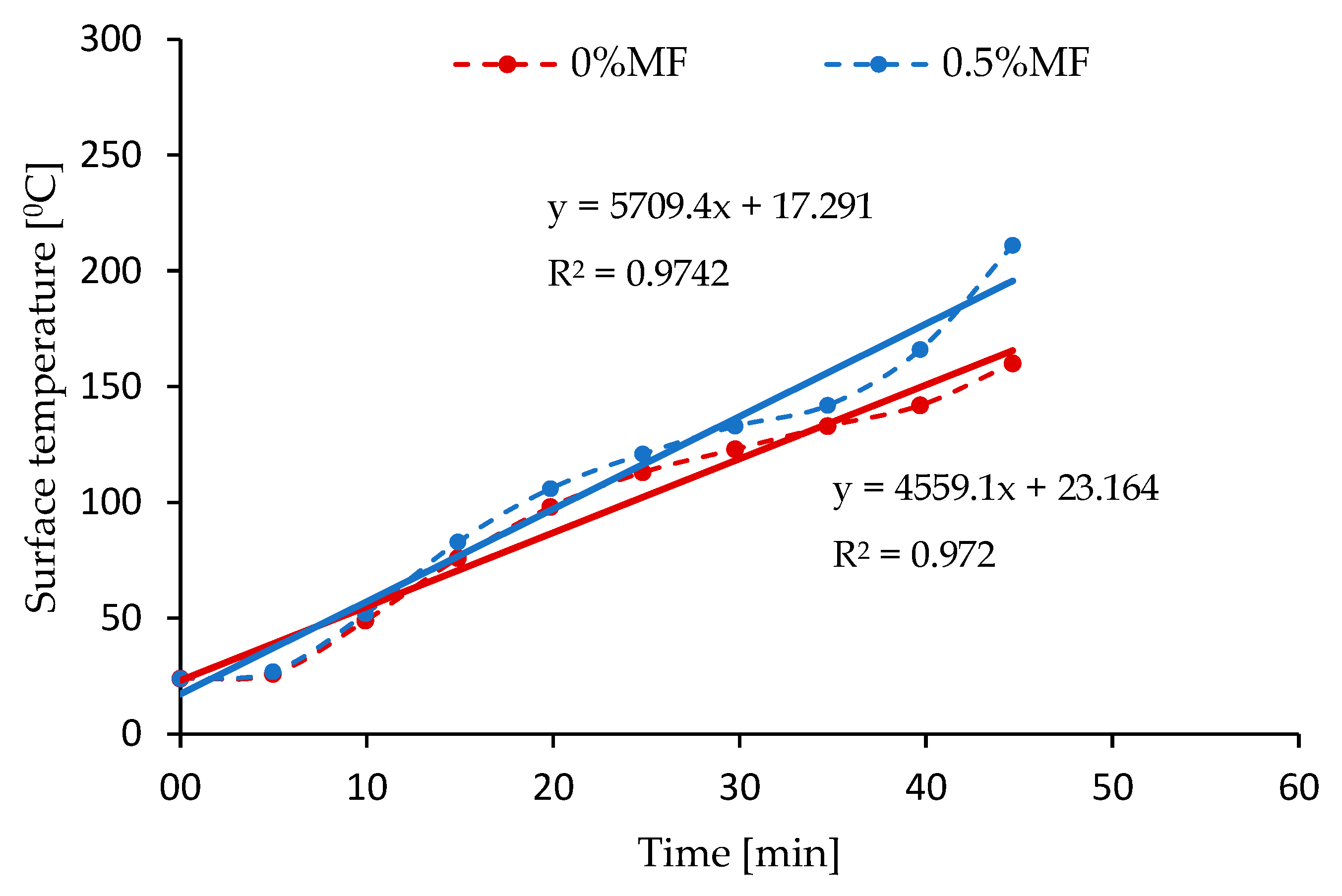 Materials 14 00400 g011 Materials 14 00400 g011
