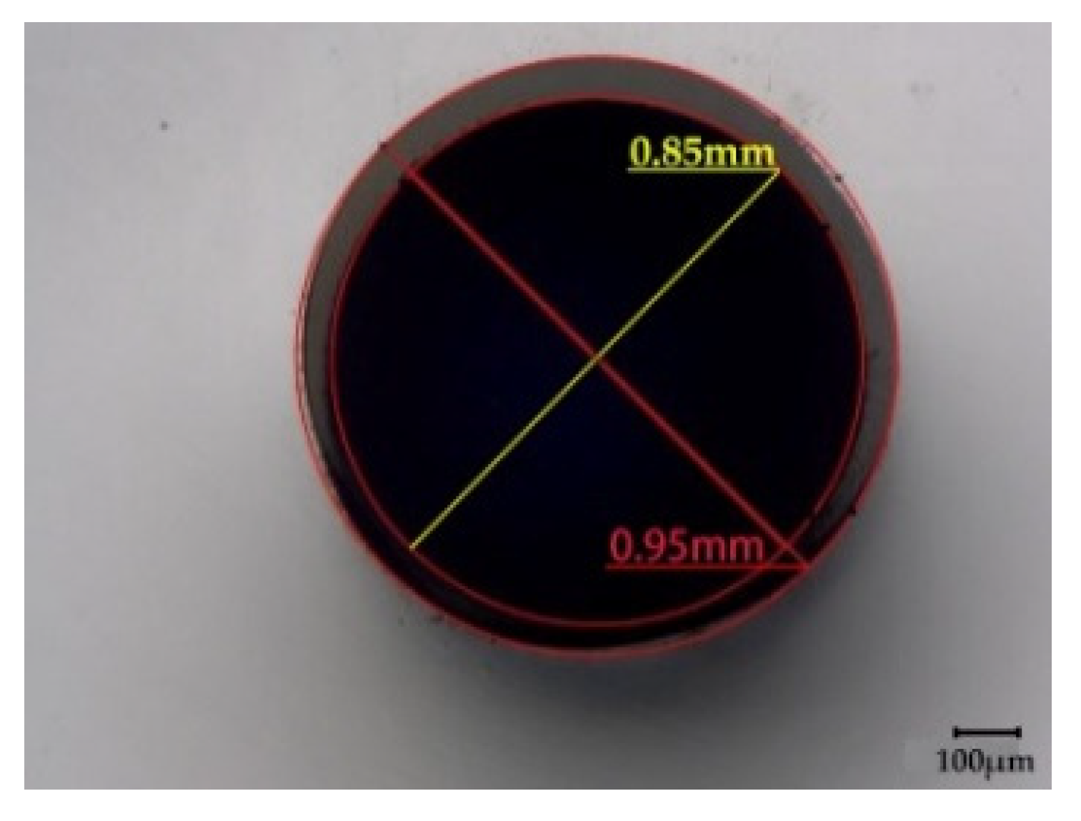 Materials 14 00401 g002 Materials 14 00401 g002