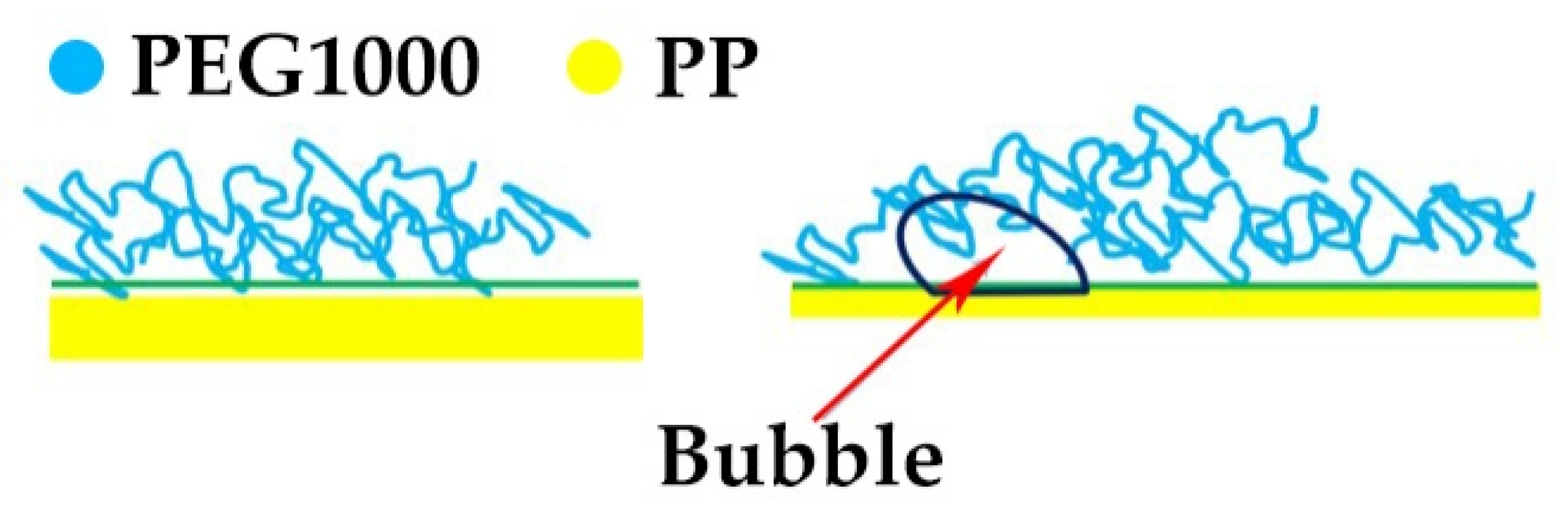 Materials 14 00401 g006 Materials 14 00401 g006