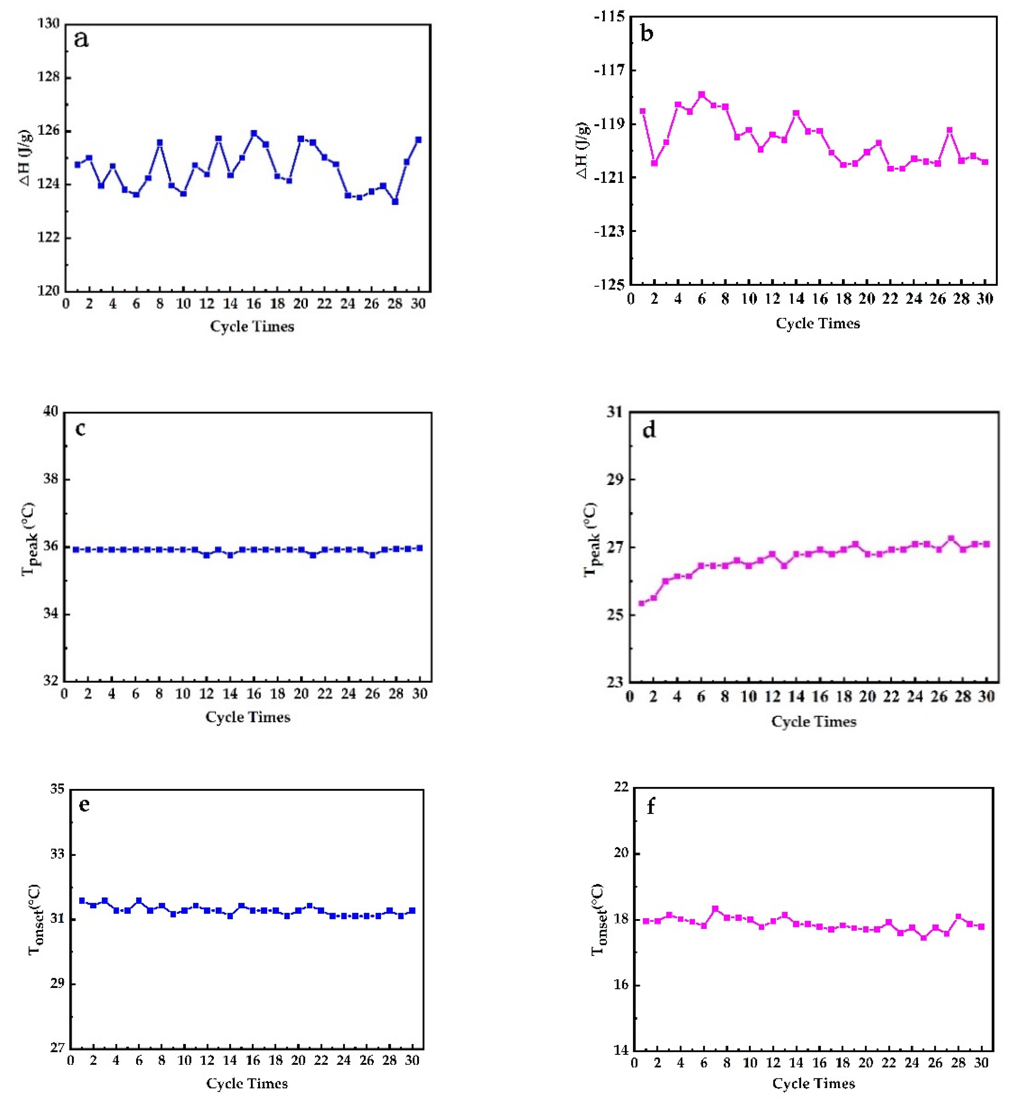 Materials 14 00401 g013 Materials 14 00401 g013