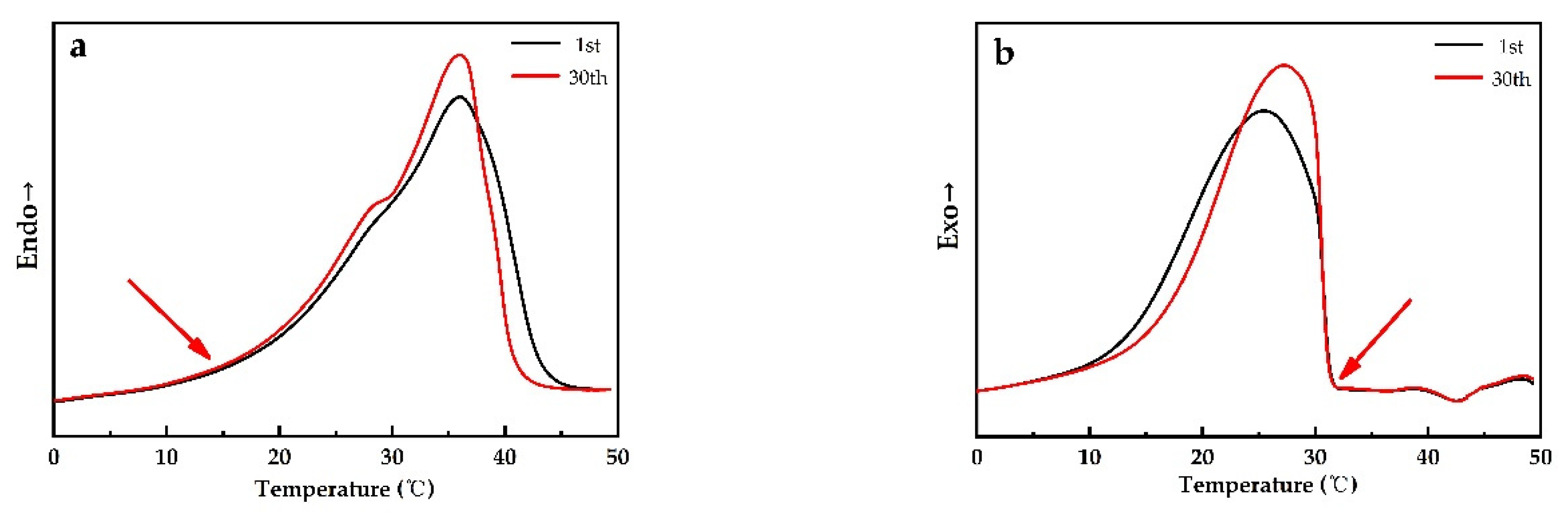 Materials 14 00401 g014 Materials 14 00401 g014