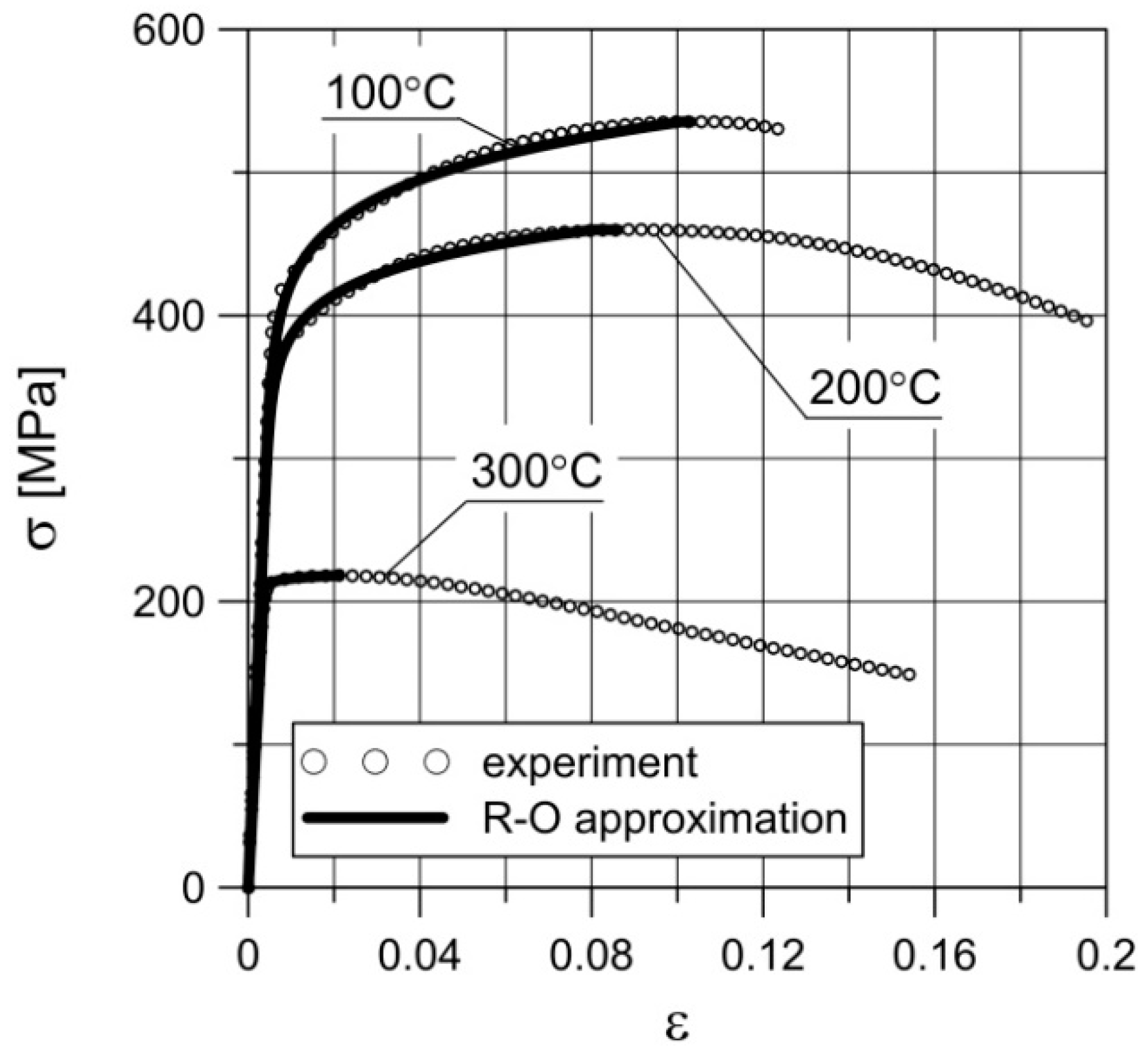 Materials 14 00404 g003