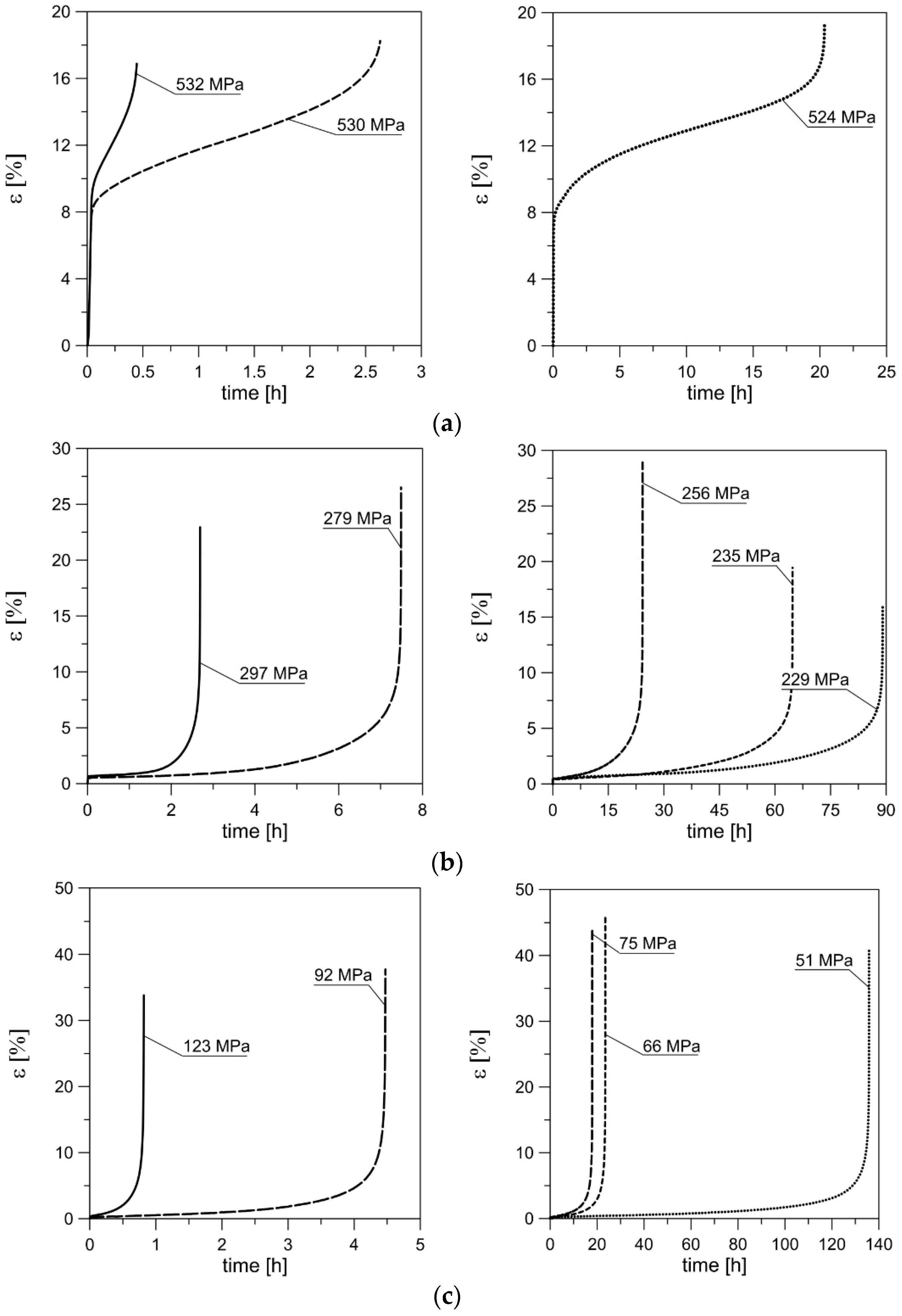 Materials 14 00404 g005