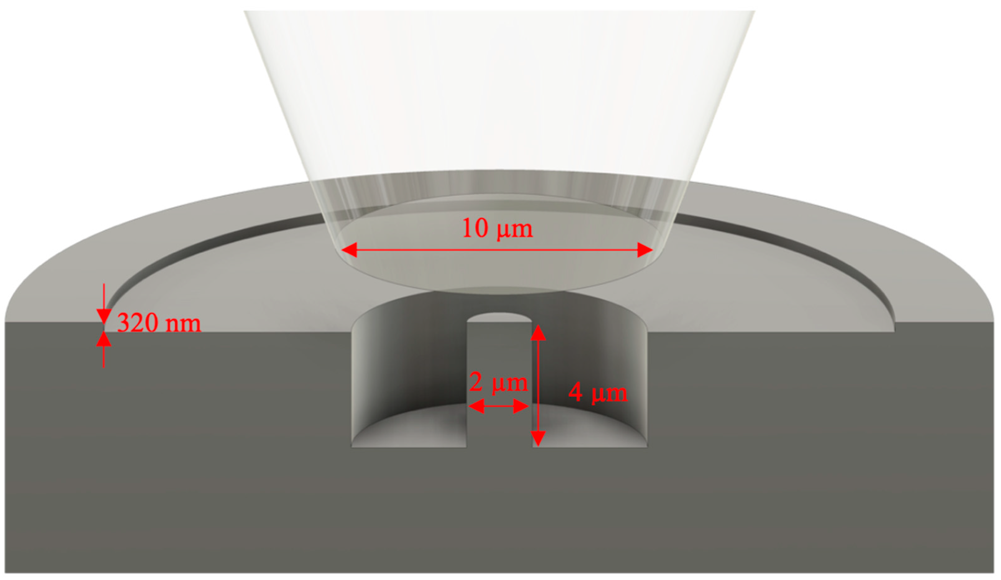 Materials 14 00407 g006