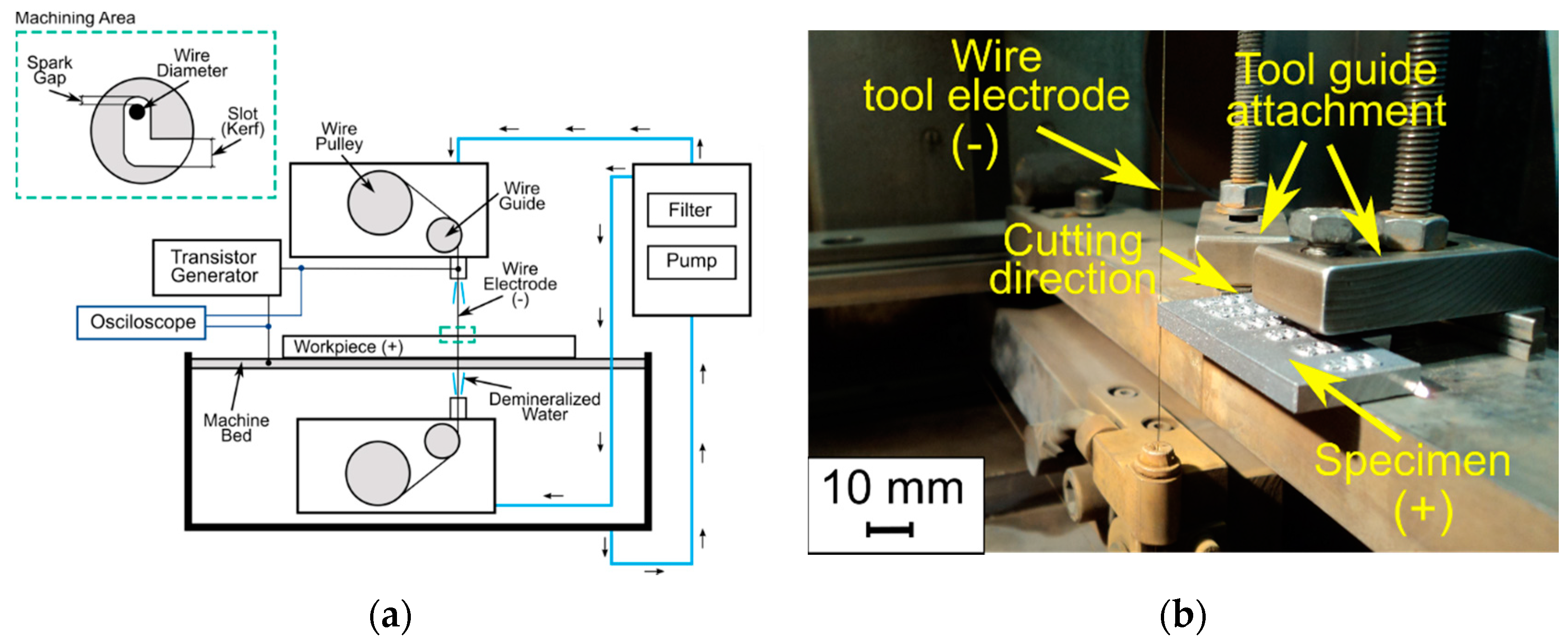 Materials 14 00410 g002
