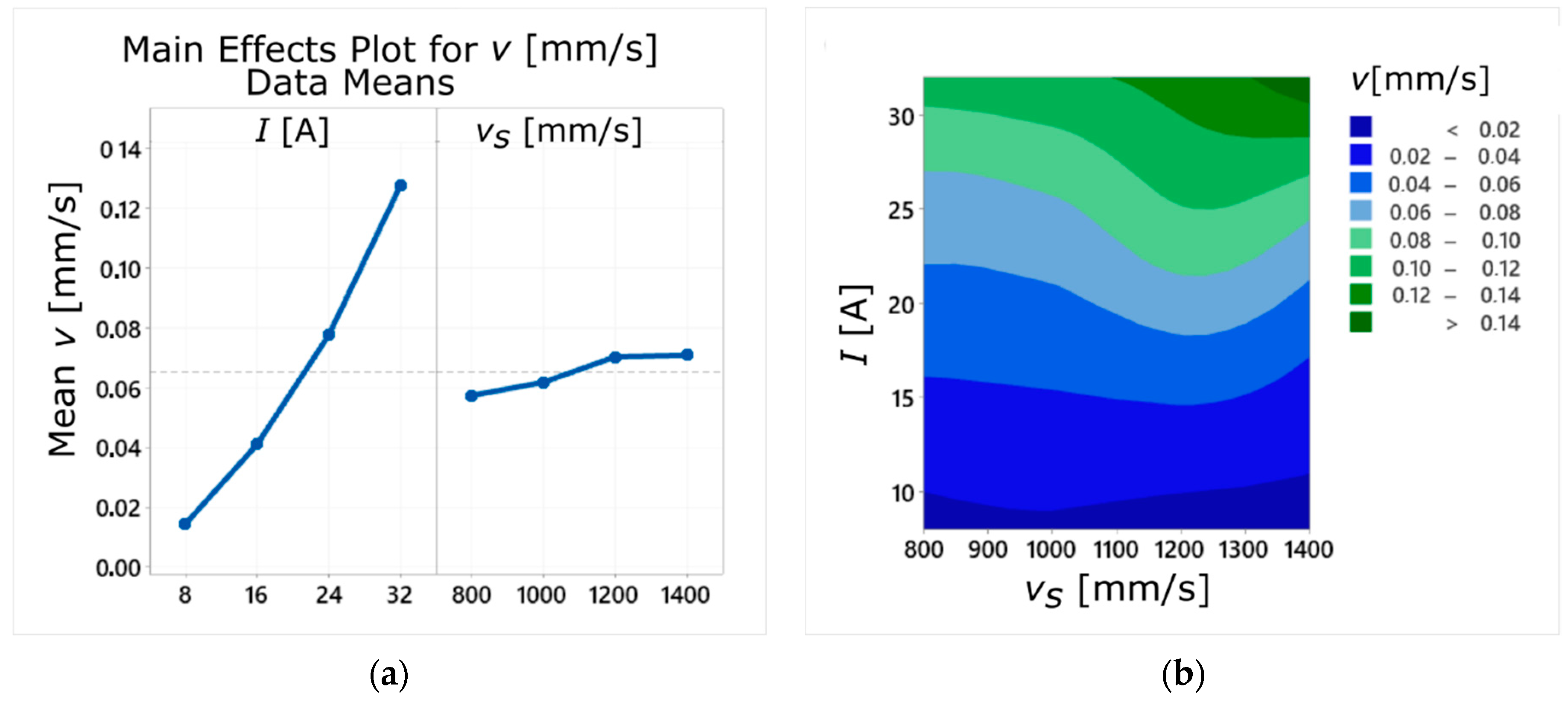 Materials 14 00410 g003
