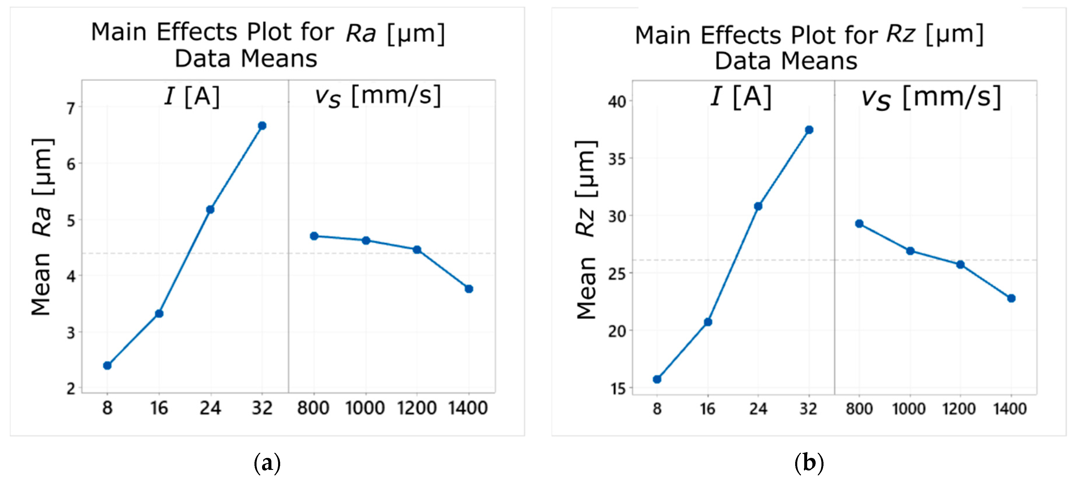 Materials 14 00410 g006