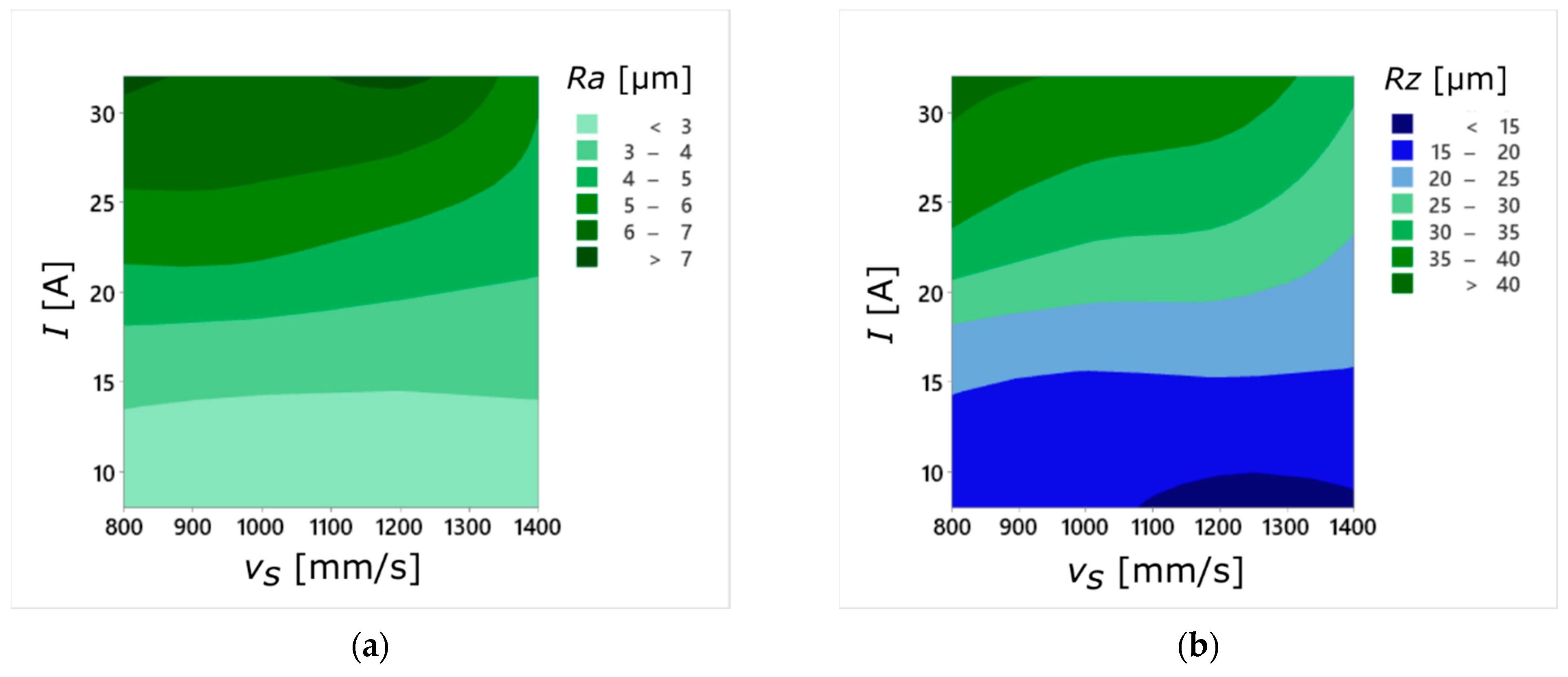 Materials 14 00410 g007