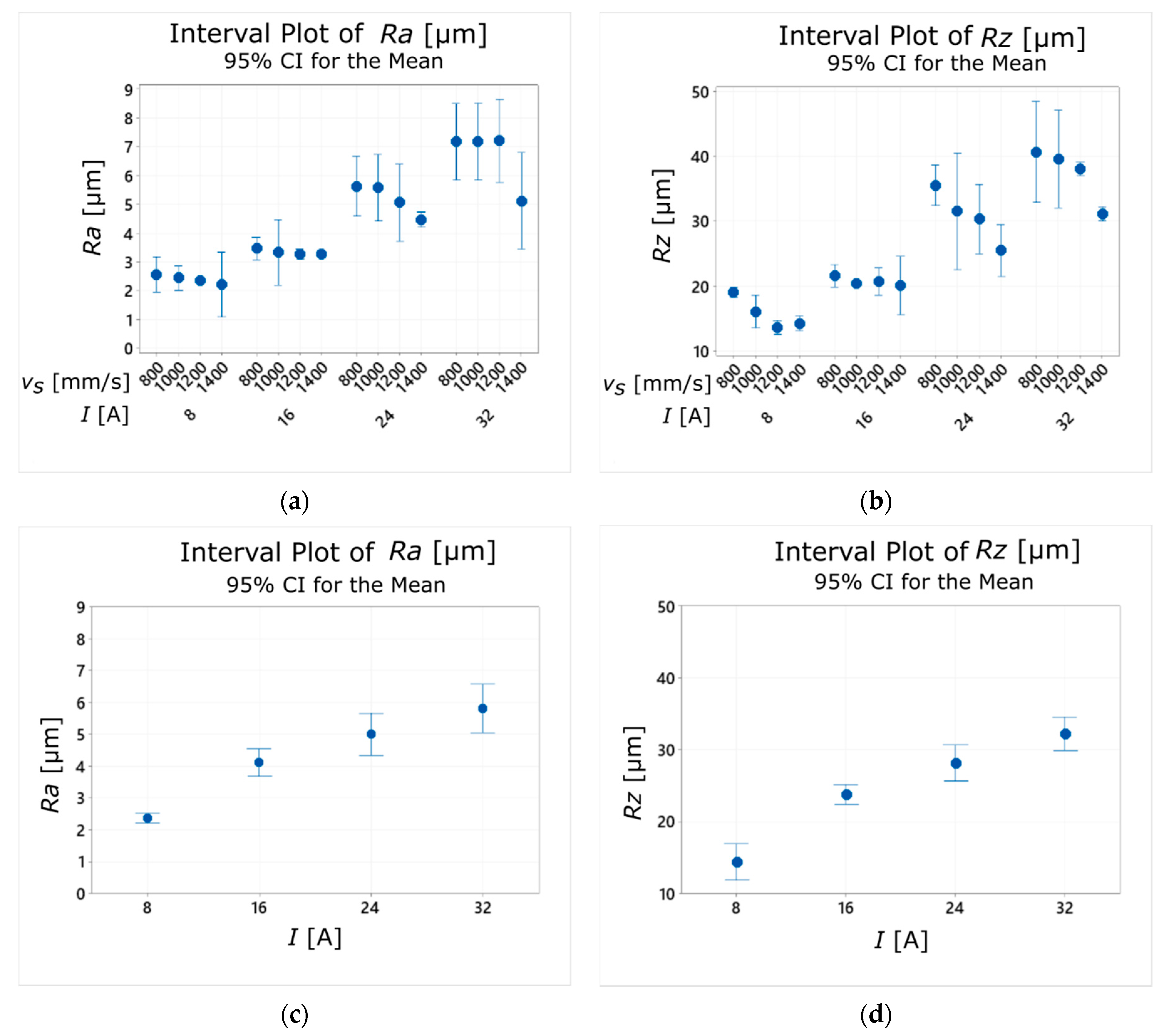 Materials 14 00410 g008
