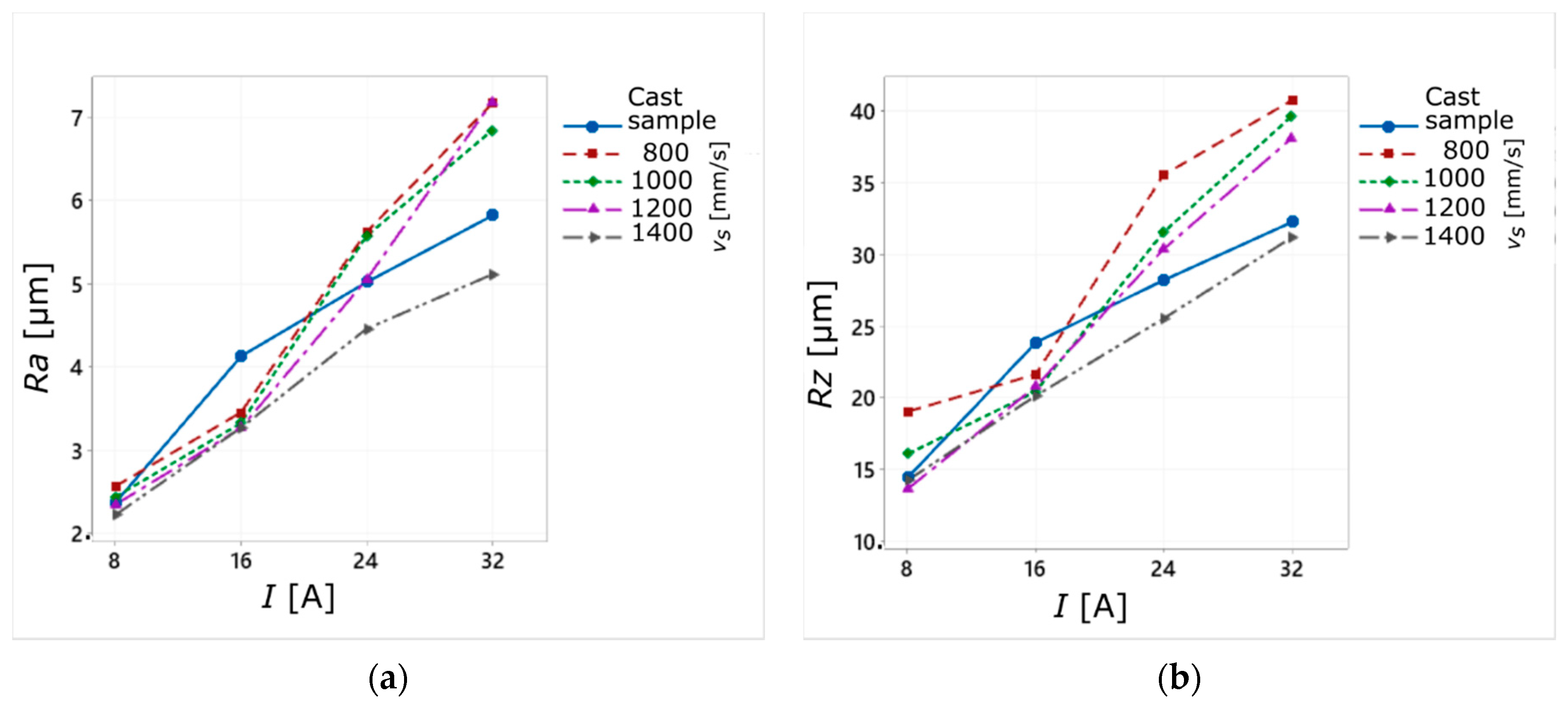 Materials 14 00410 g009