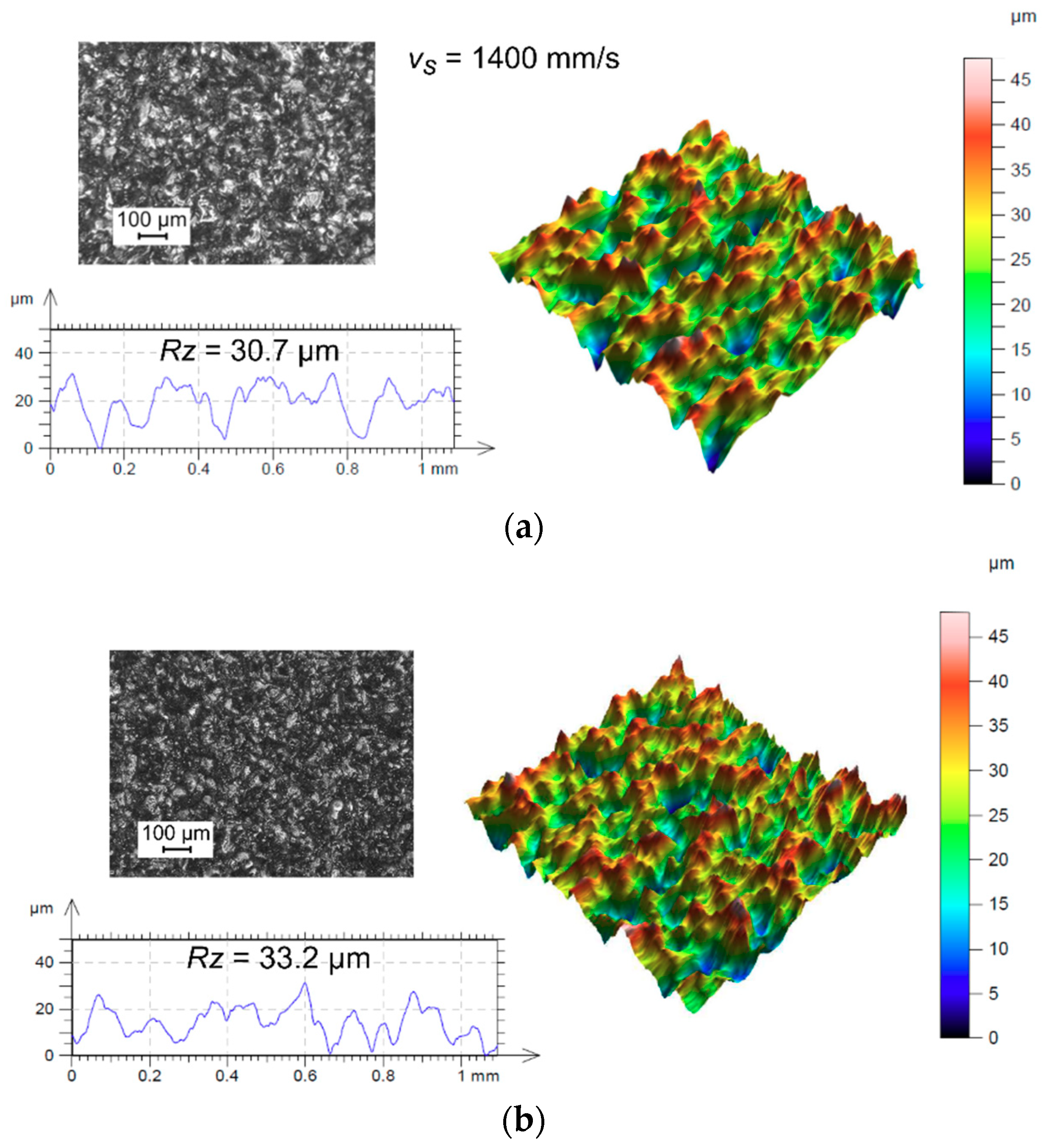 Materials 14 00410 g010