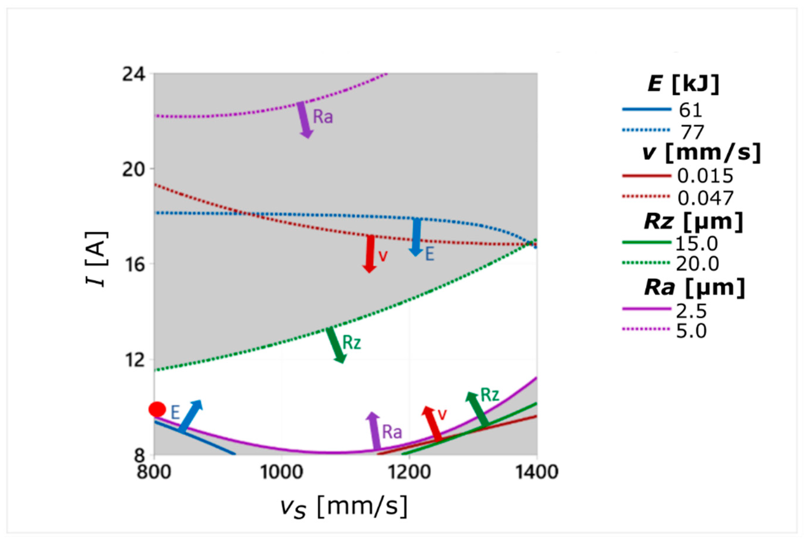 Materials 14 00410 g011