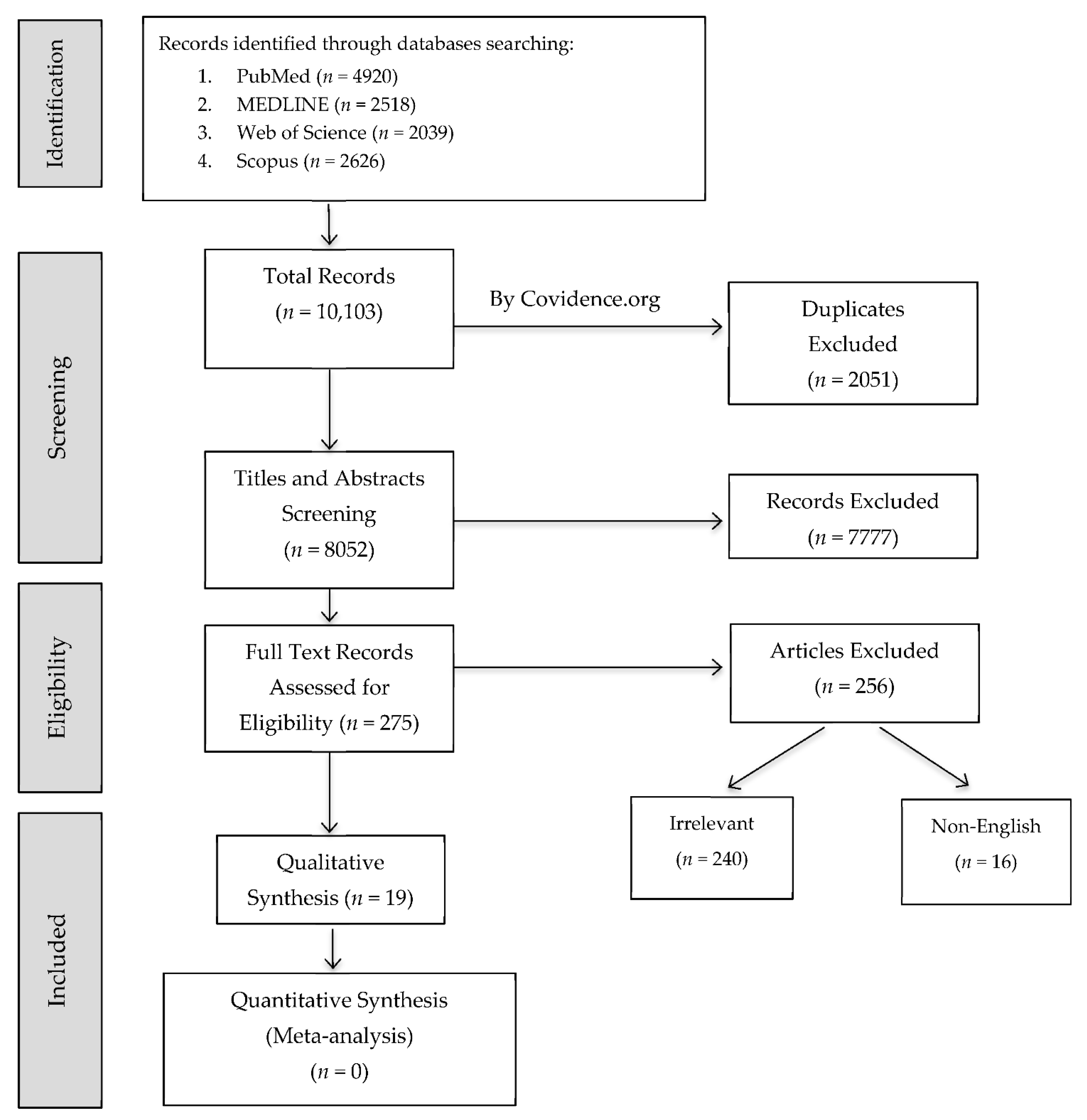 Materials 14 00413 g001 Materials 14 00413 g001