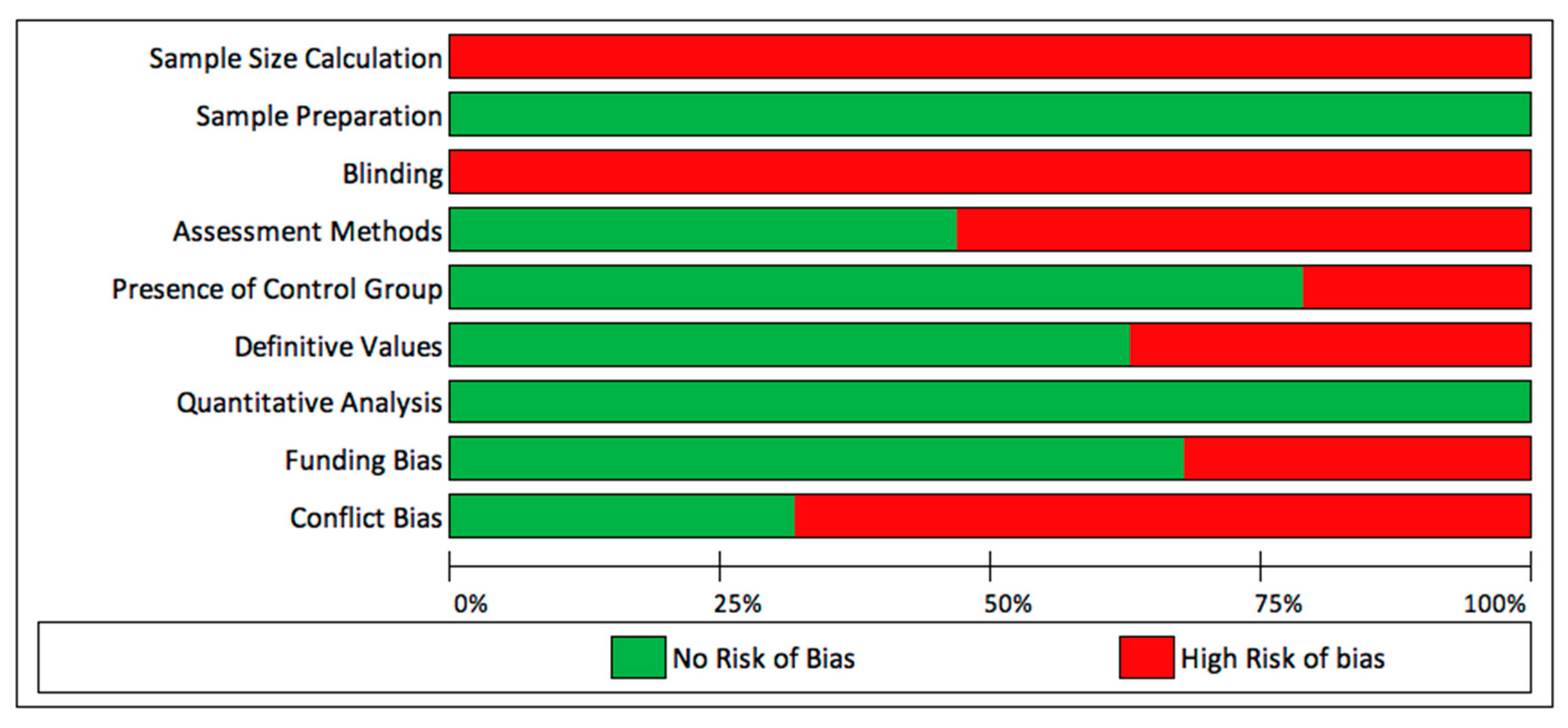 Materials 14 00413 g002 Materials 14 00413 g002