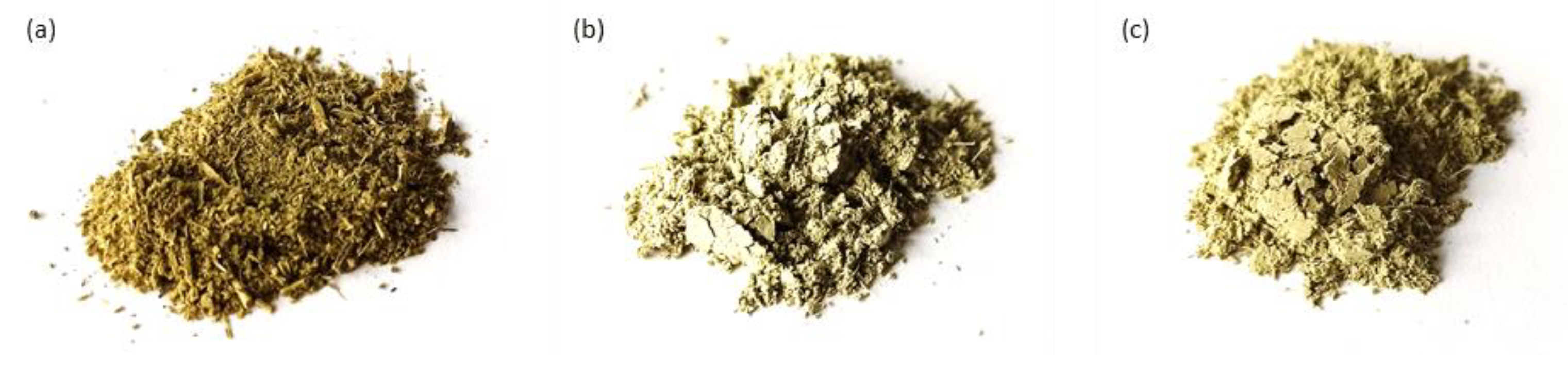 Materials 14 00415 g001 Materials 14 00415 g001