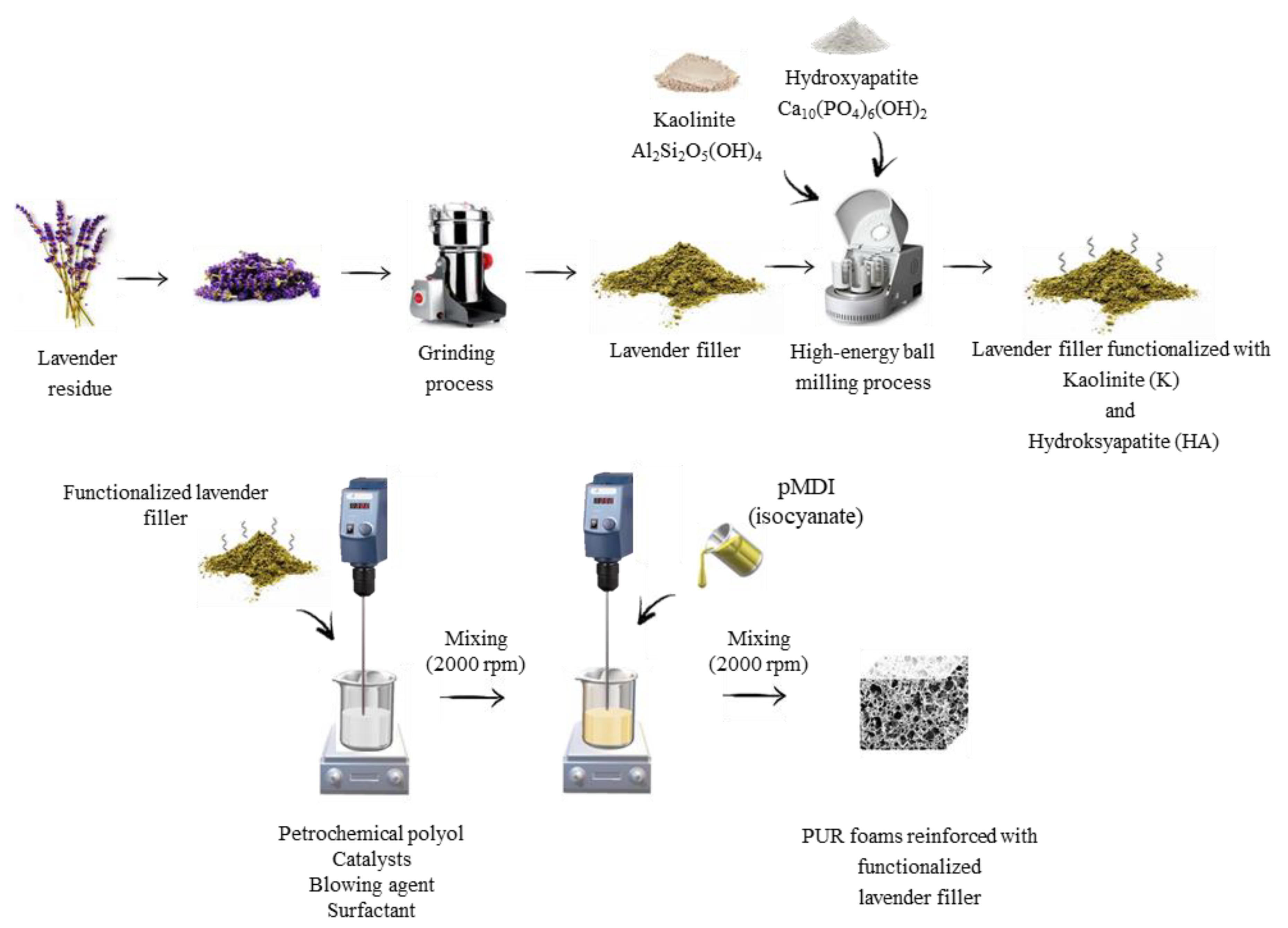 Materials 14 00415 g002 Materials 14 00415 g002