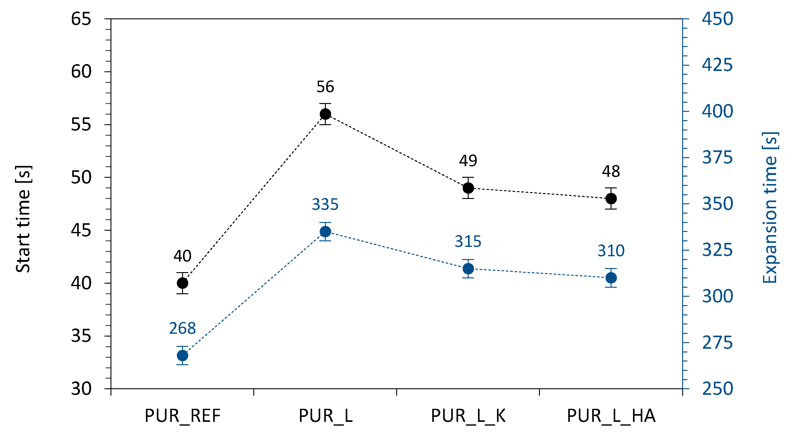 Materials 14 00415 g004 Materials 14 00415 g004