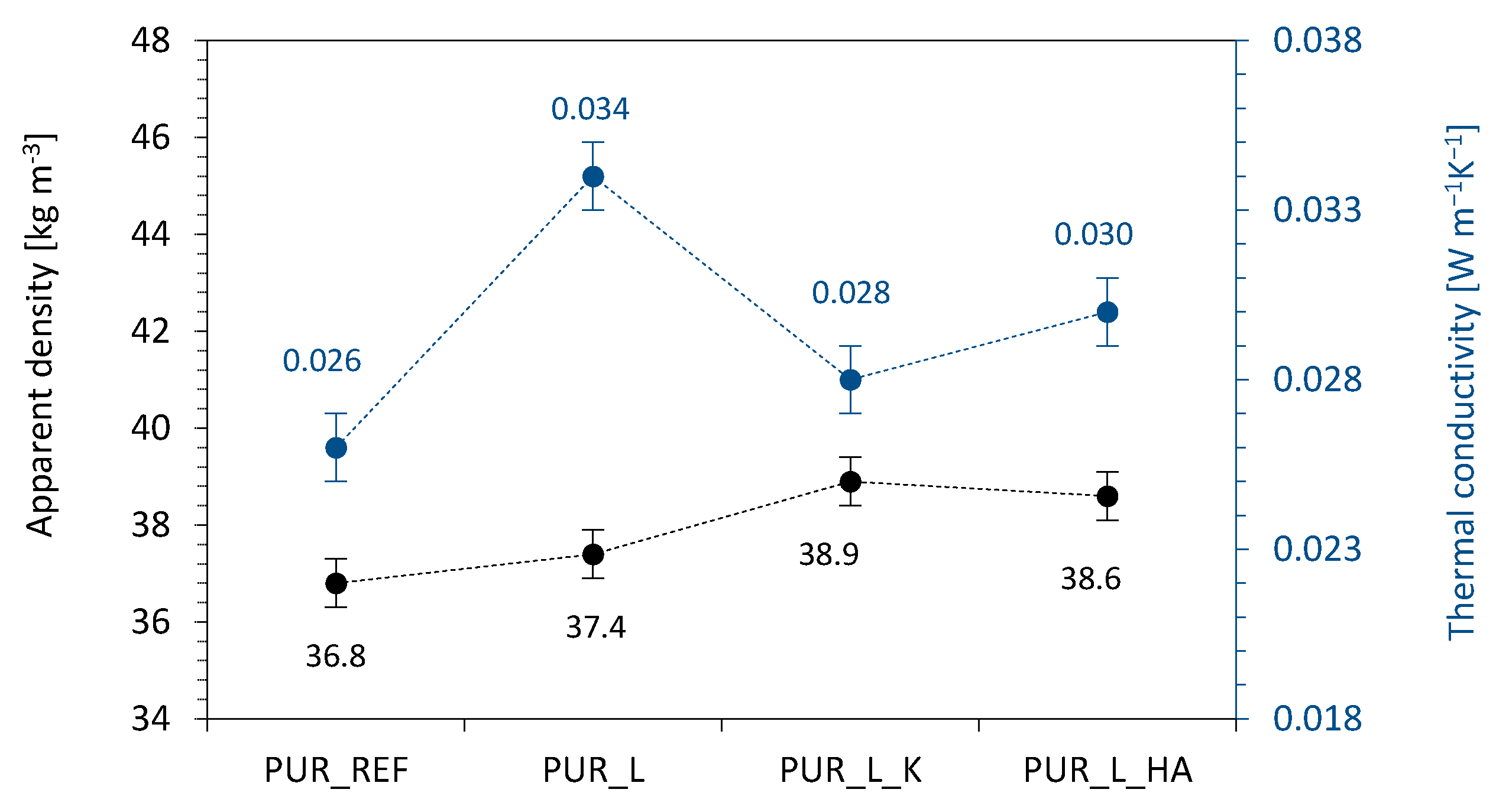 Materials 14 00415 g006 Materials 14 00415 g006