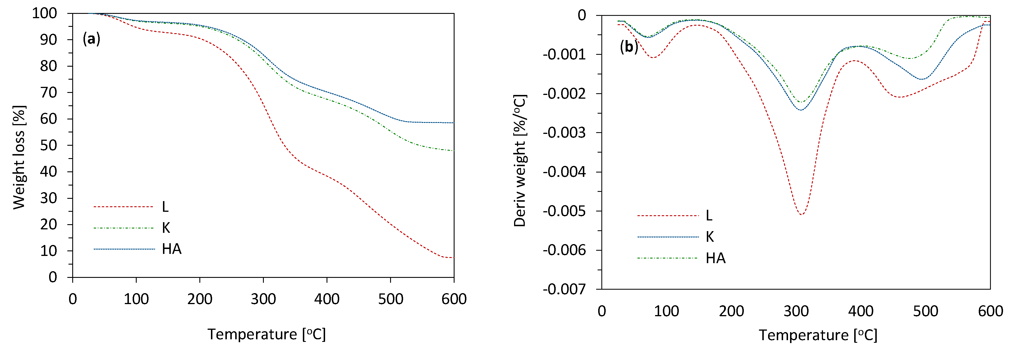 Materials 14 00415 g007a Materials 14 00415 g007a