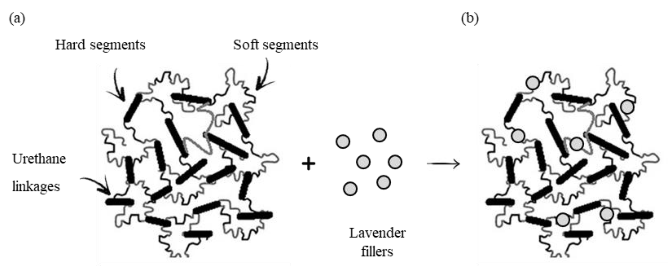 Materials 14 00415 g009 Materials 14 00415 g009