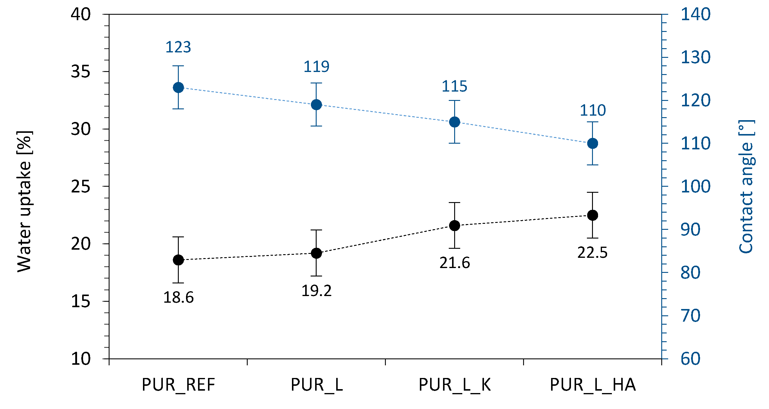 Materials 14 00415 g010 Materials 14 00415 g010