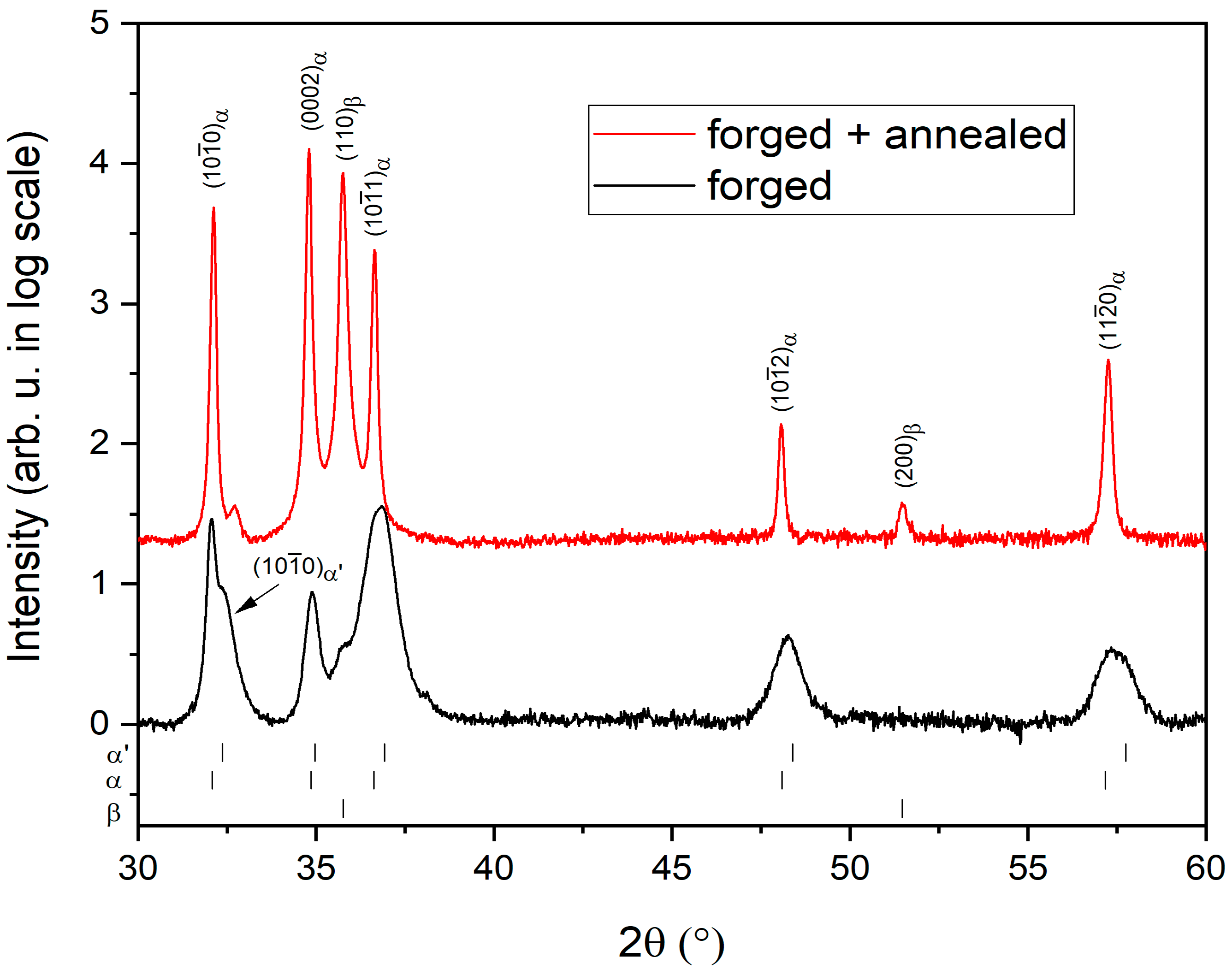 Materials 14 00418 g004