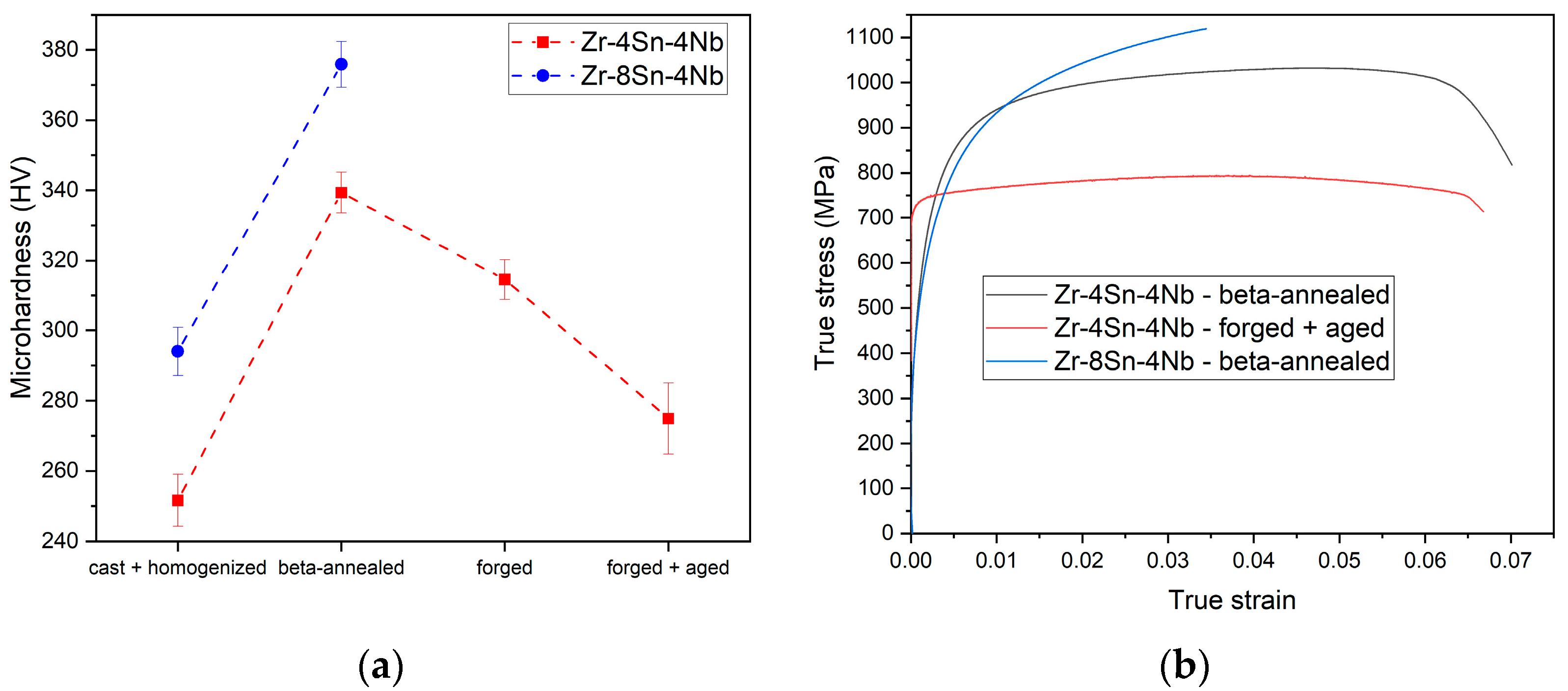 Materials 14 00418 g005