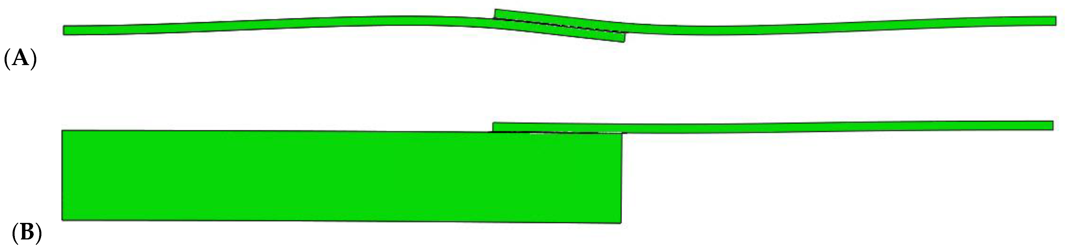 Materials 14 00419 g003