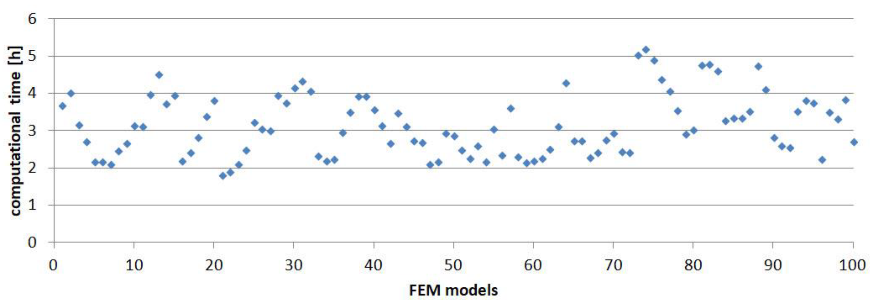 Materials 14 00419 g009