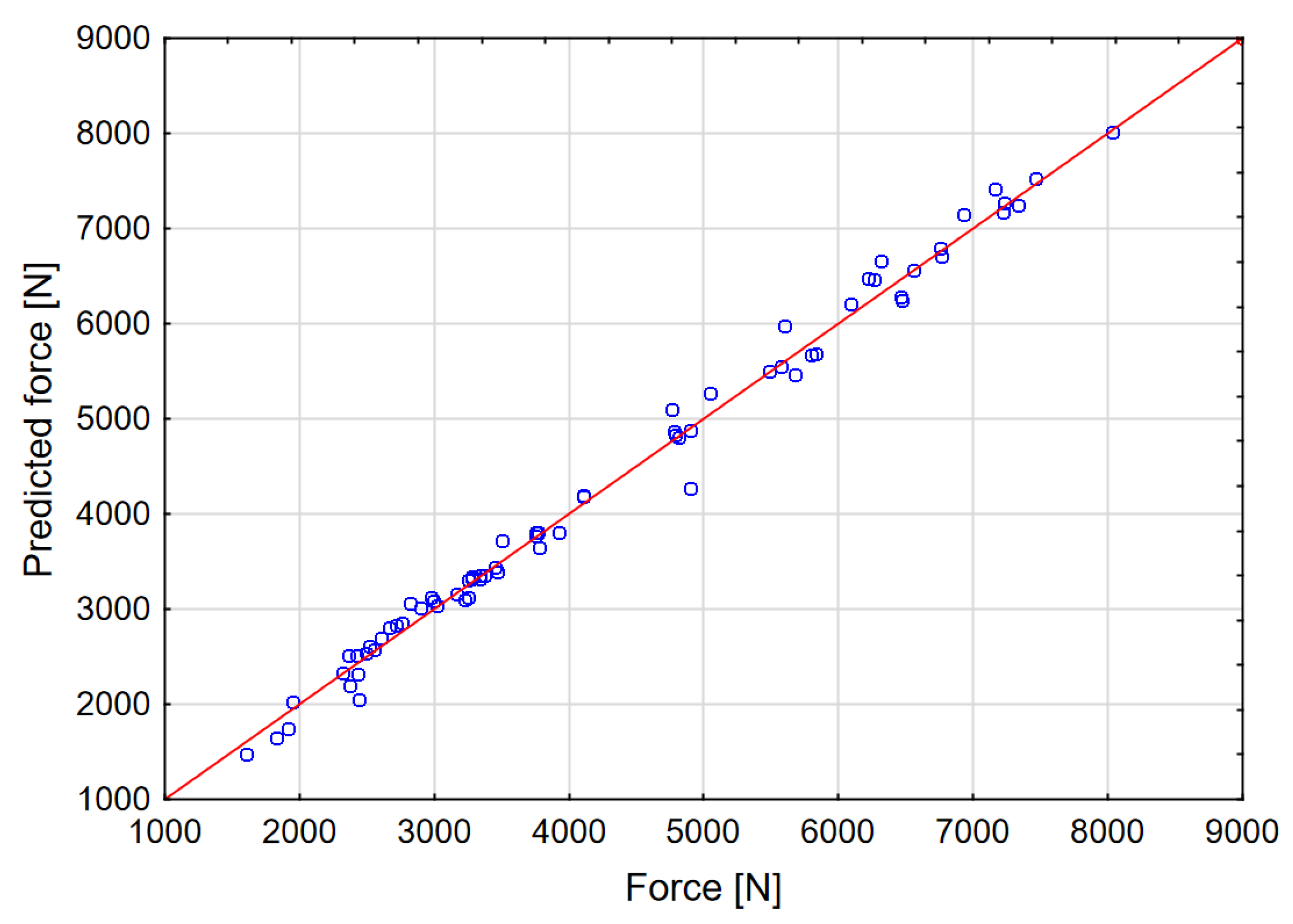 Materials 14 00419 g010