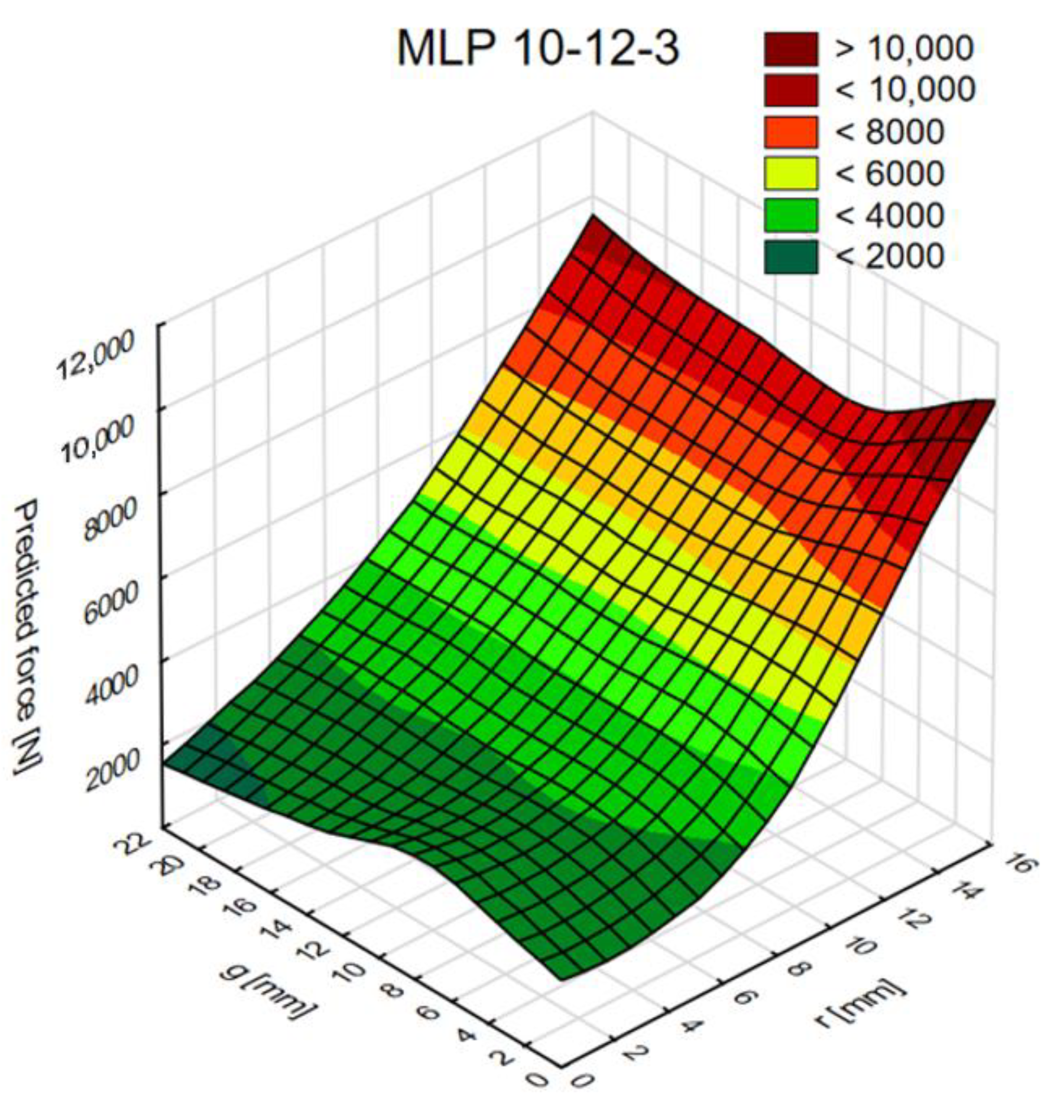 Materials 14 00419 g013