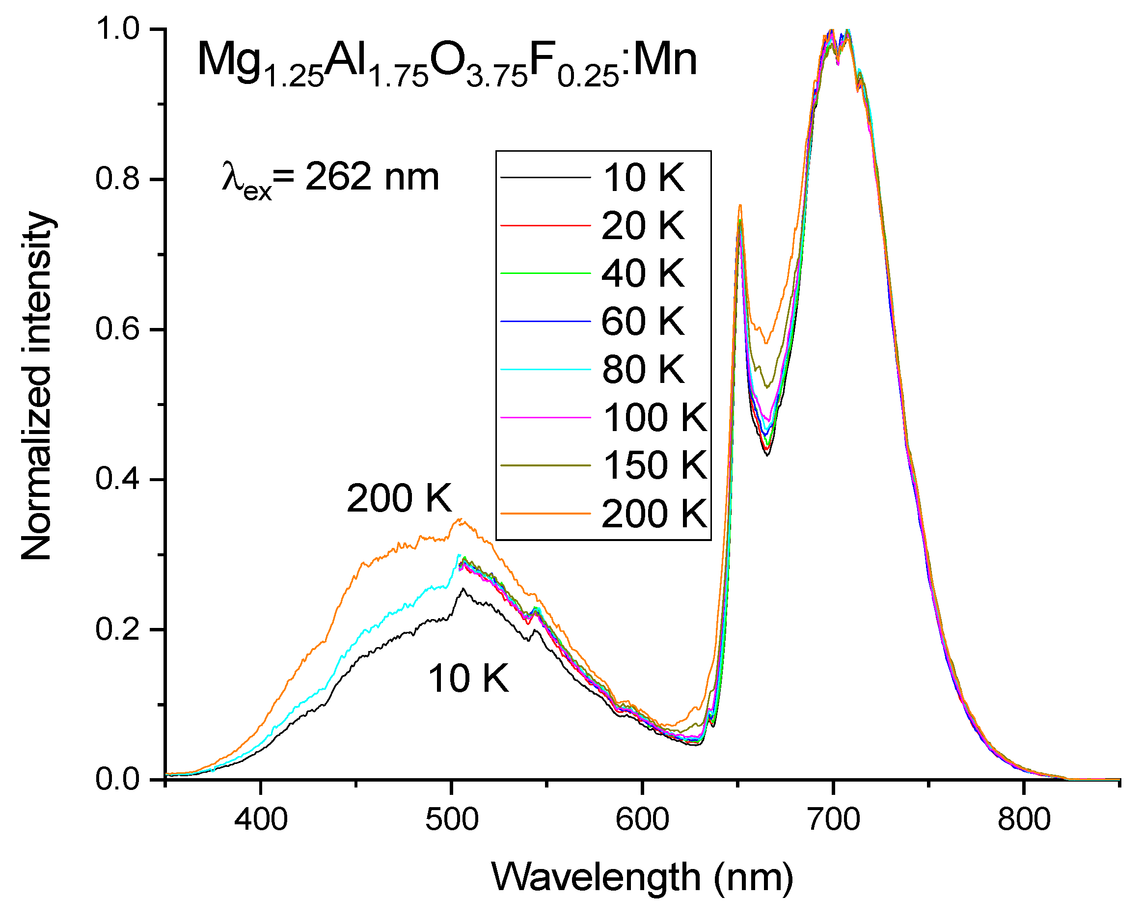 Materials 14 00420 g008