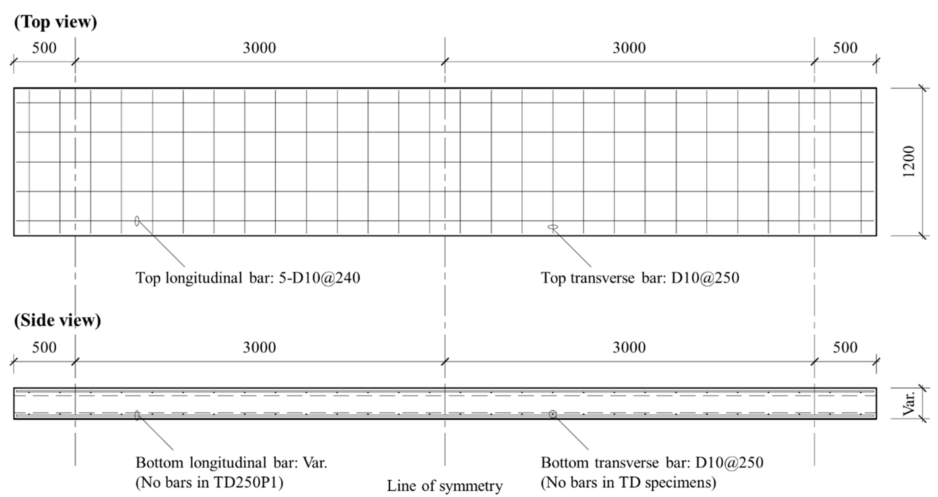 Materials 14 00421 g003