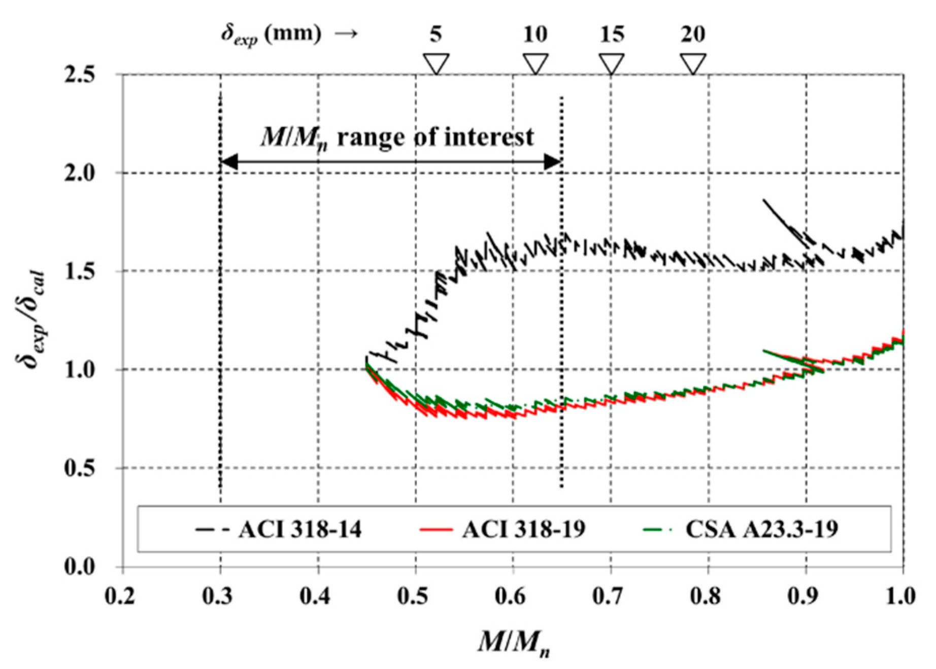 Materials 14 00421 g006