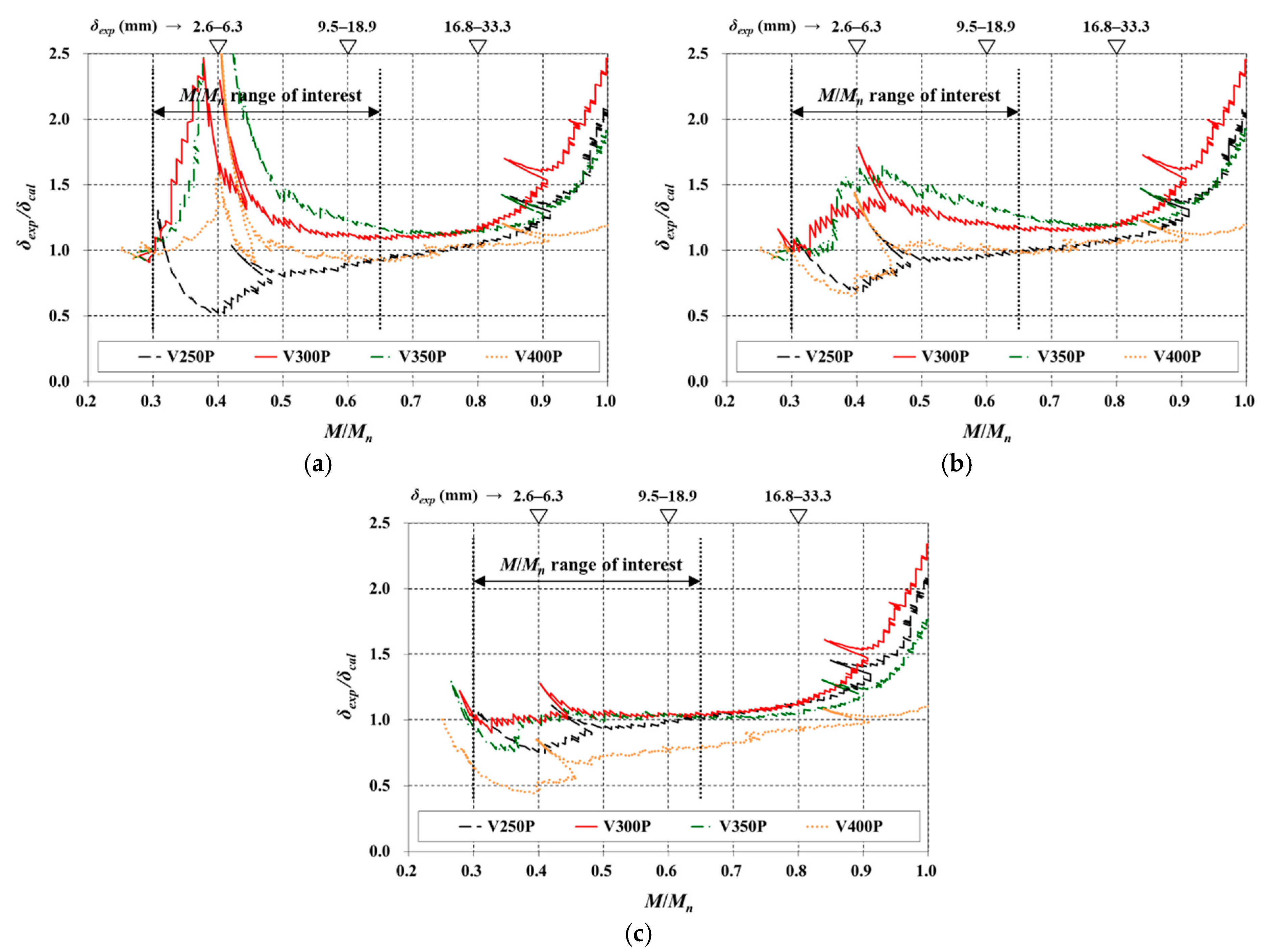 Materials 14 00421 g007