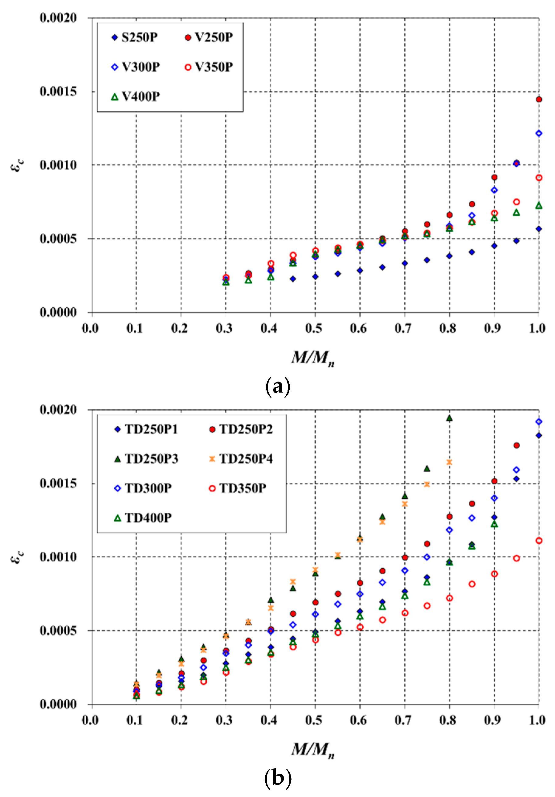 Materials 14 00421 g011